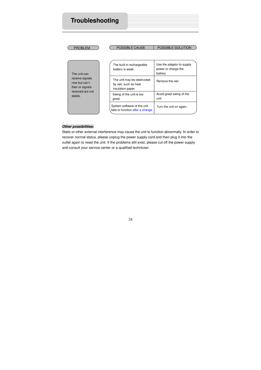 Nextar X3-09 operating instructions Other possibilities 