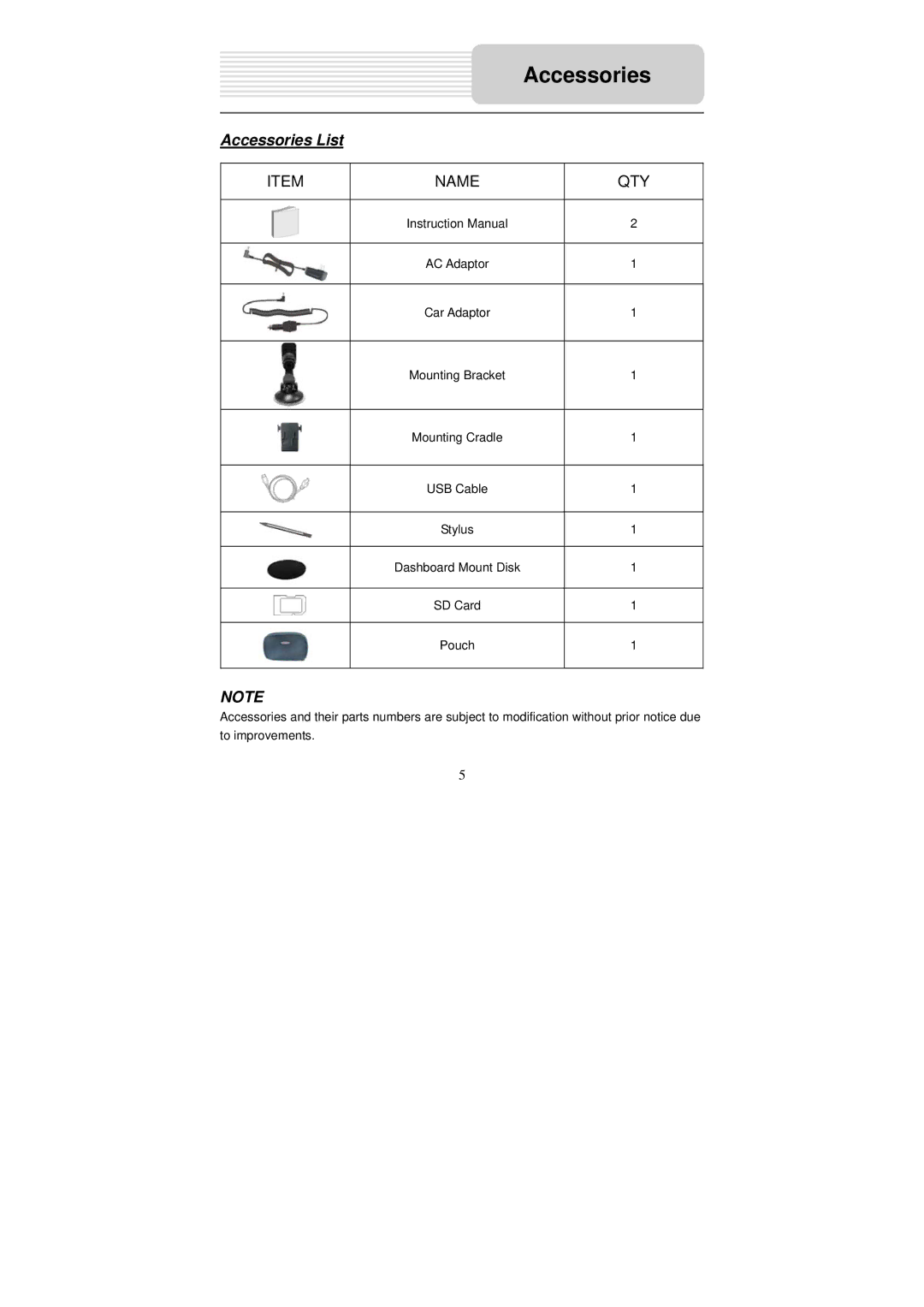 Nextar X3-09 operating instructions Accessories List 