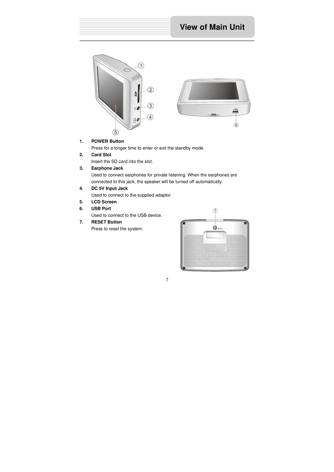 Nextar X3-09 operating instructions View of Main Unit 