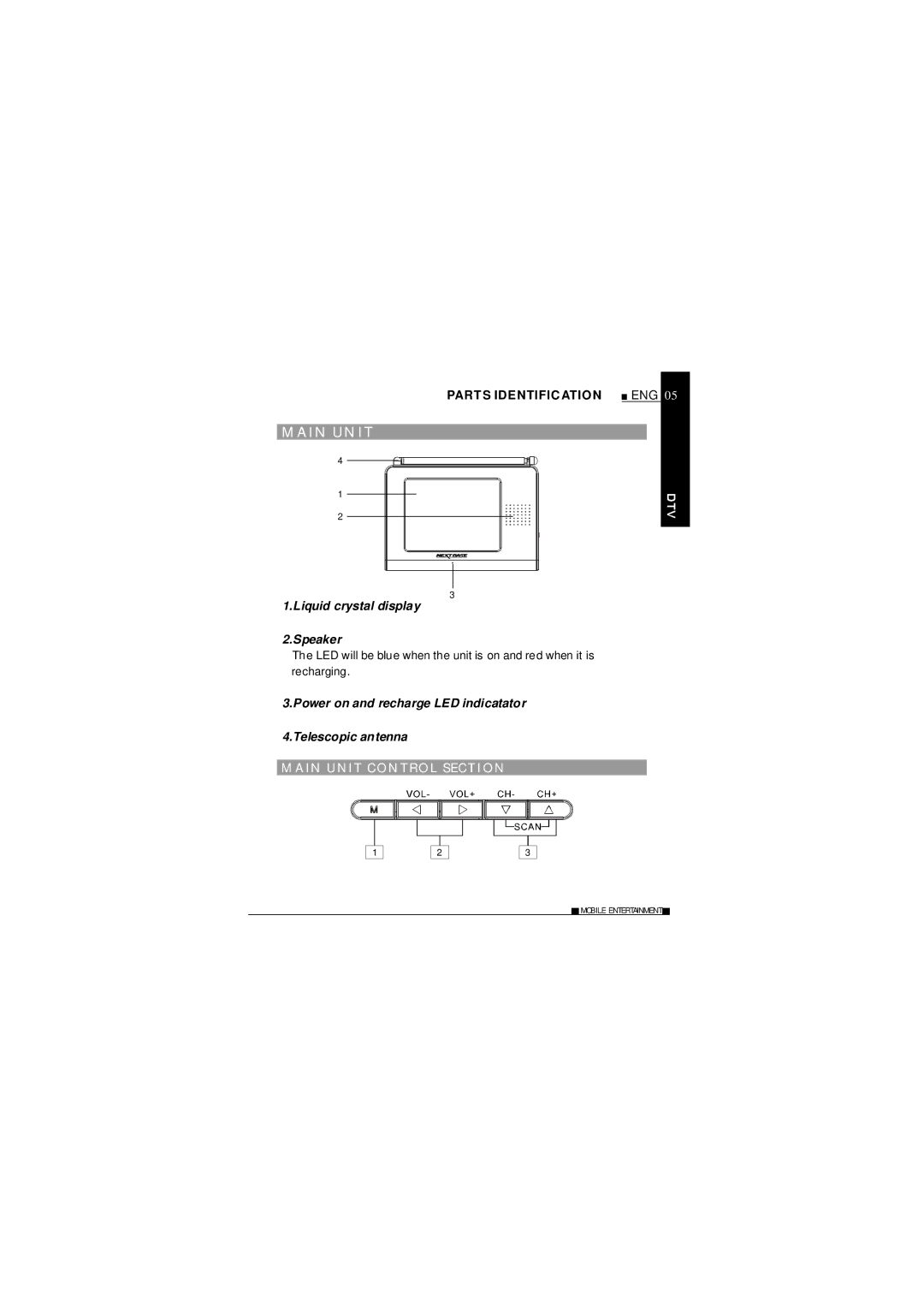 NextBase HI-SPEED TV360 manual Ain Un It, AIN Unit CON Trol Sect ION 