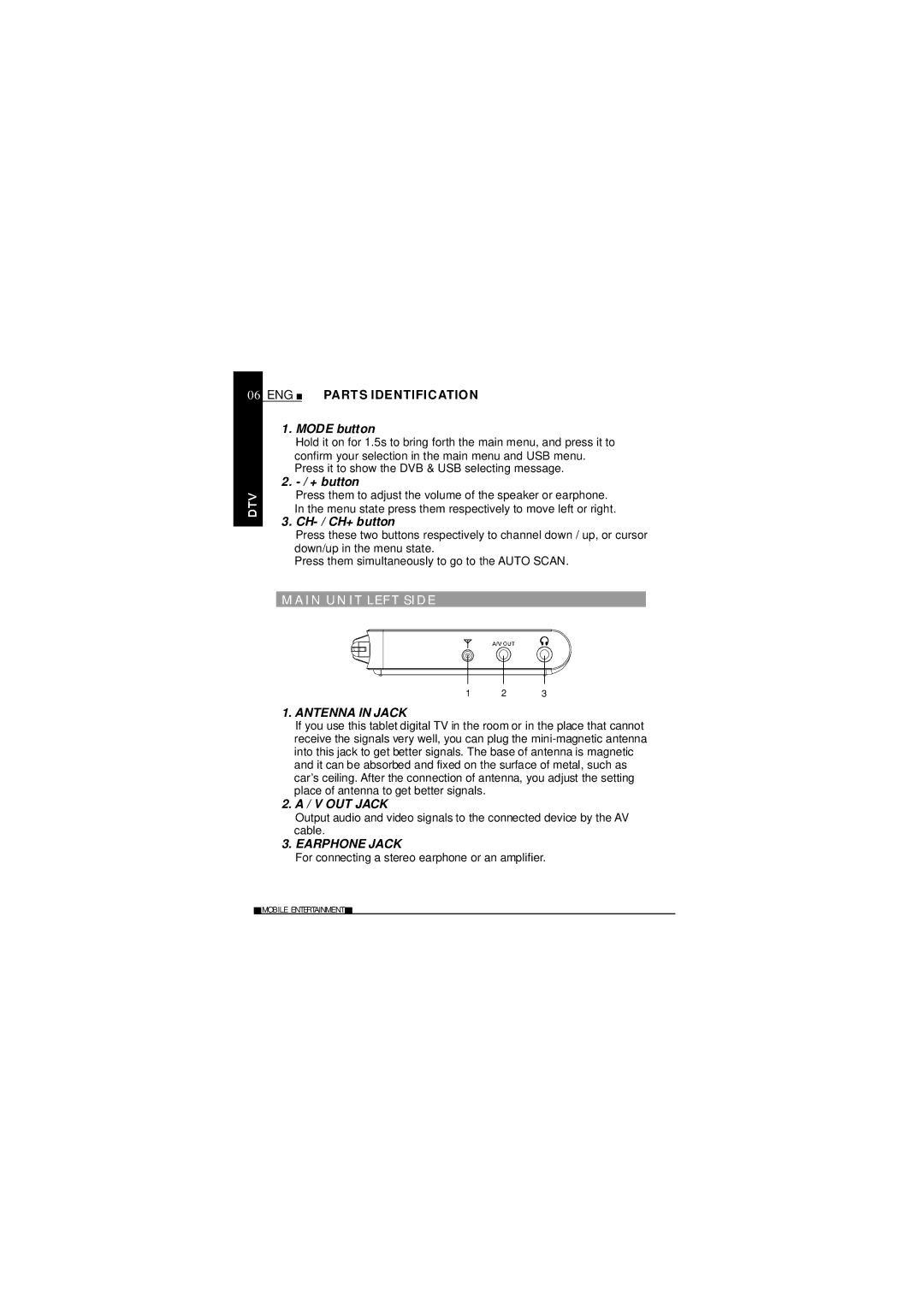 NextBase HI-SPEED TV360 manual Main UN IT LEF T SID E, Antenna in Jack, V OUT Jack, Earphone Jack 