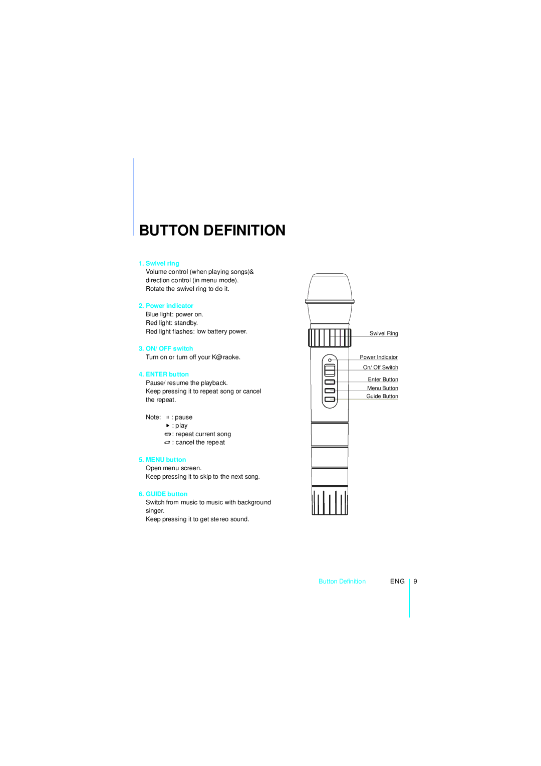 NextBase Microphone manual Button Definition, Swivel ring 