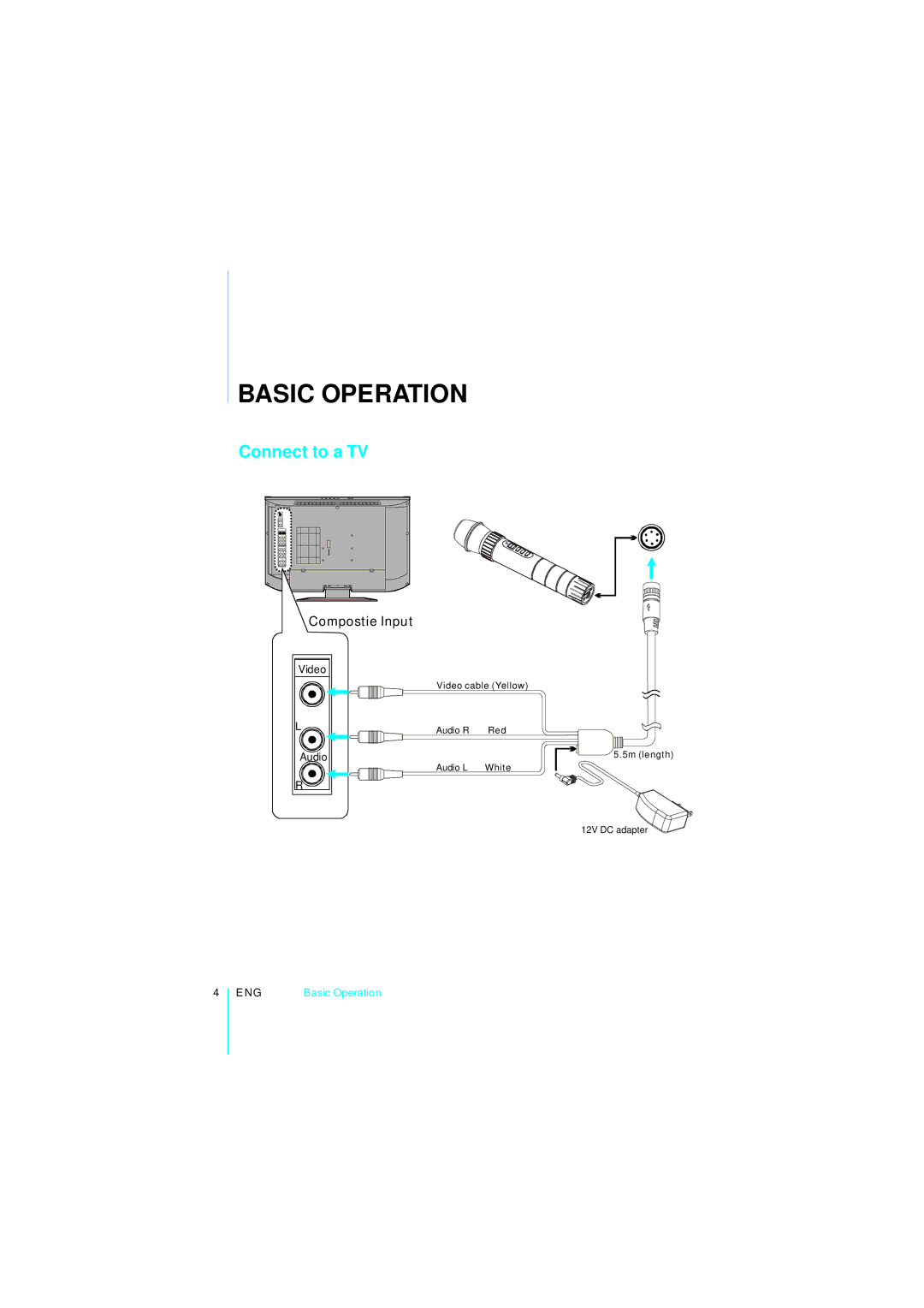 NextBase Microphone manual Basic Operation, Connect to a TV 