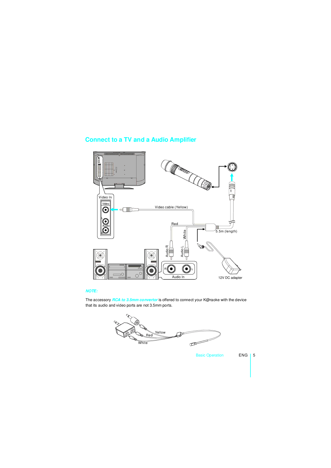 NextBase Microphone manual Connect to a TV and a Audio Amplifier 