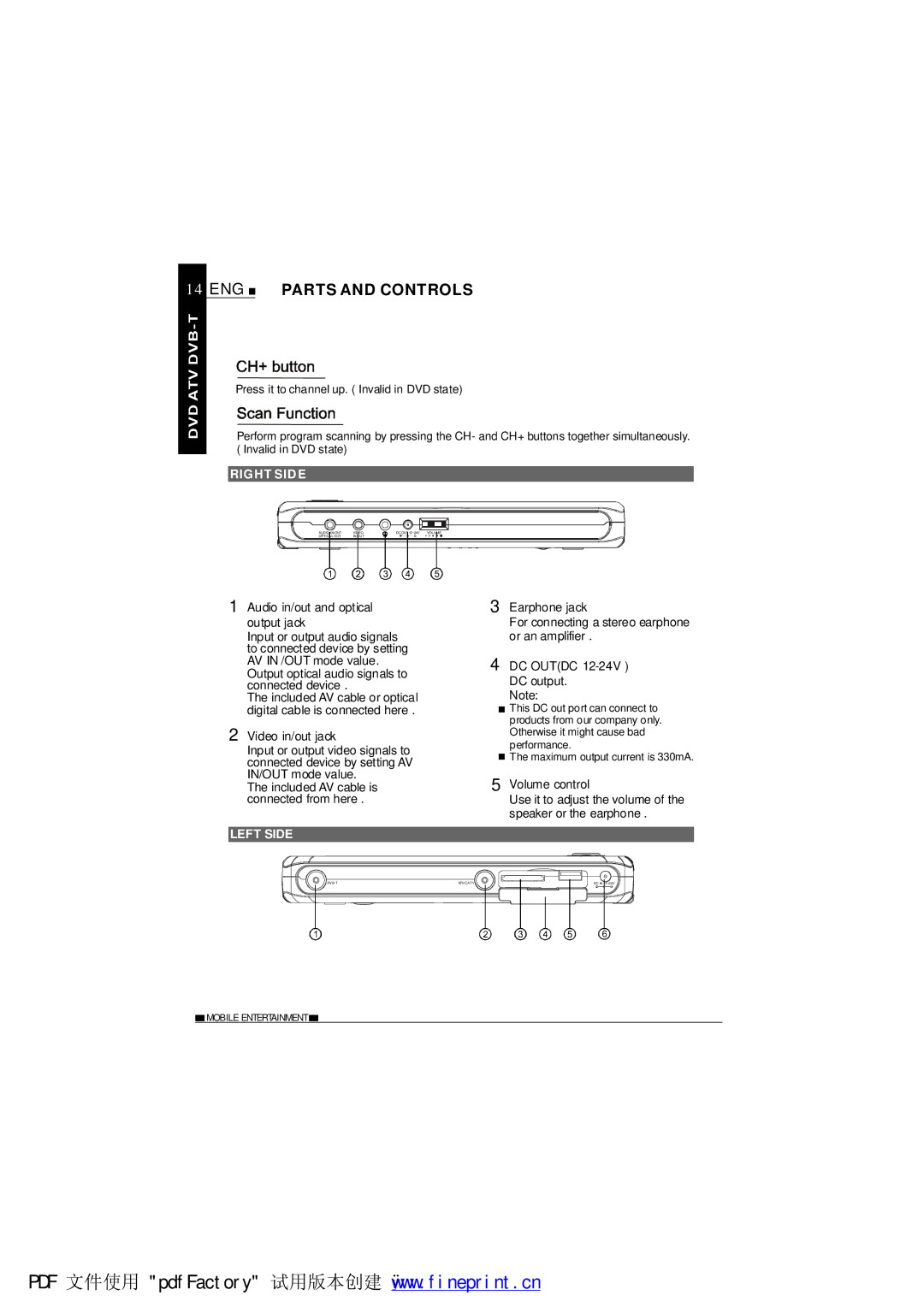 NextBase SDV1102-B operating instructions ENG Parts and Controls, Right Side, Left Side 