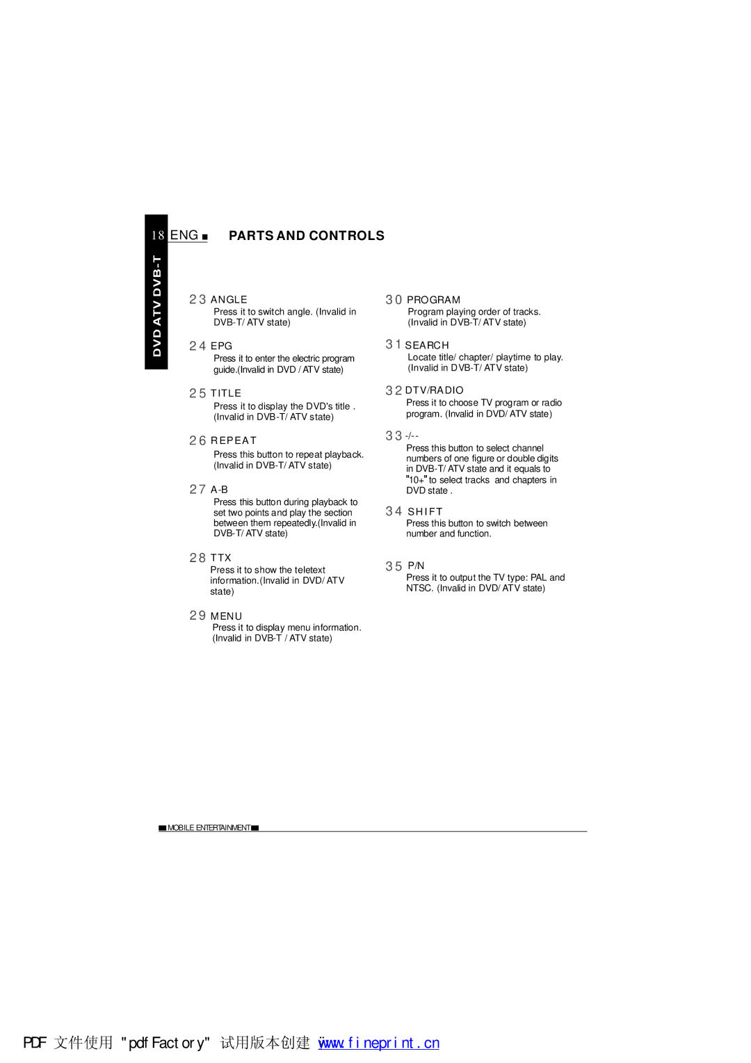 NextBase SDV1102-B operating instructions Title 