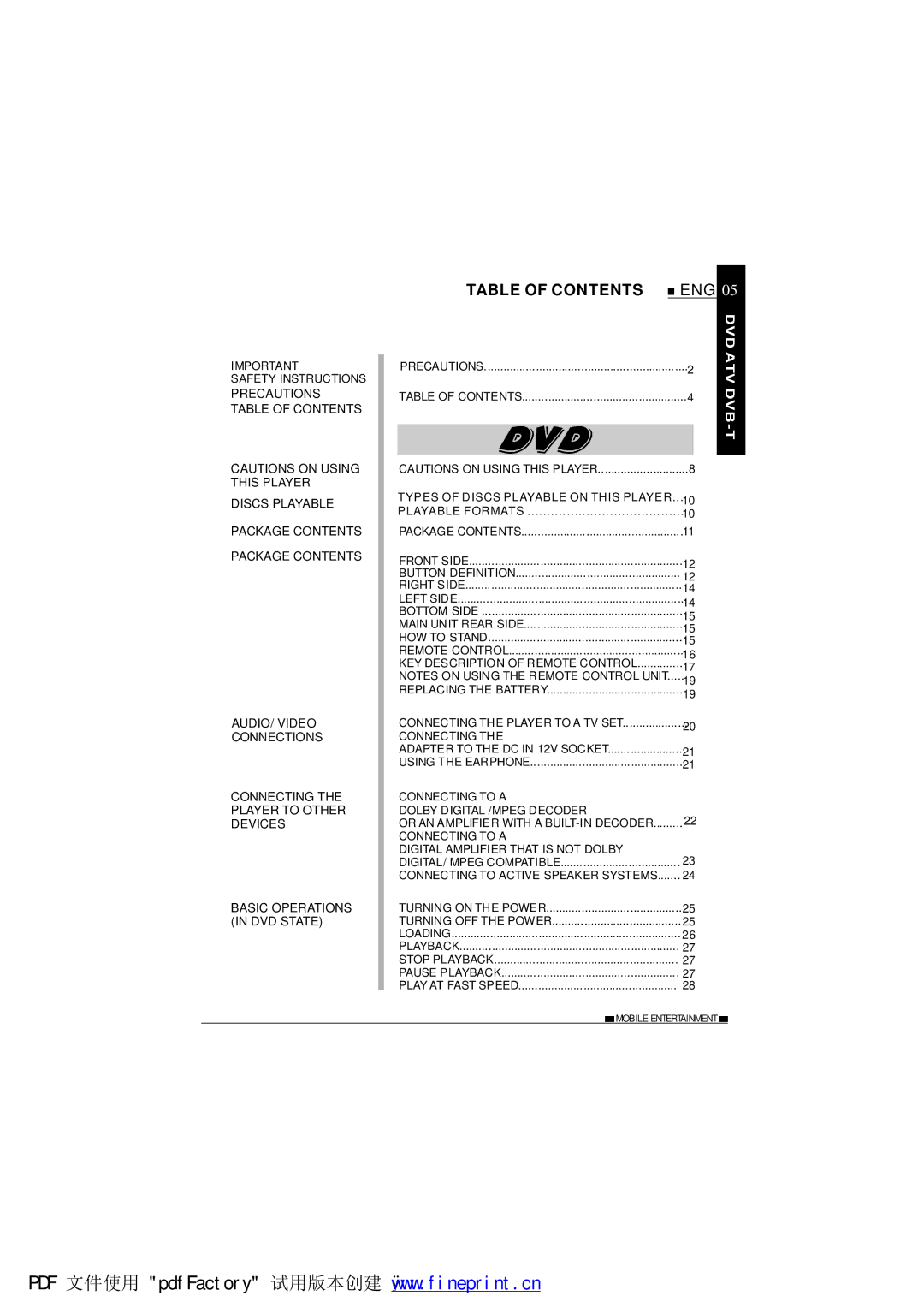 NextBase SDV1102-B operating instructions Table of Contents 