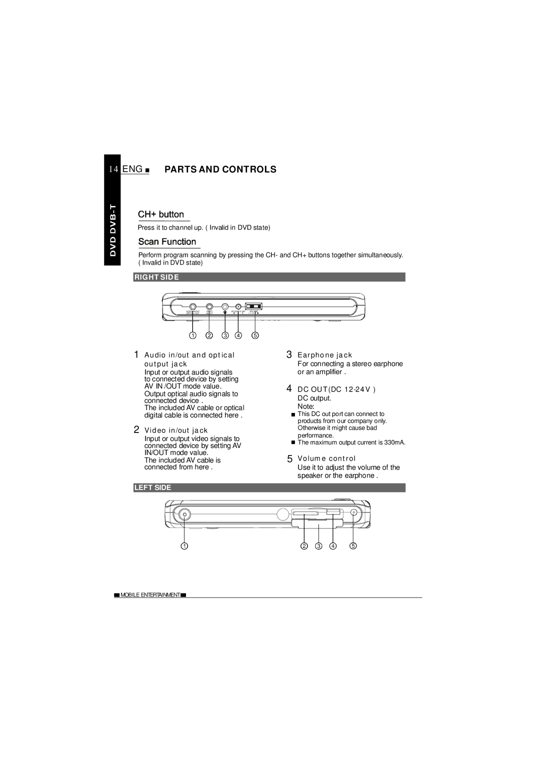 NextBase SDV1102-D operating instructions ENG Parts and Controls, Right Side, Left Side 