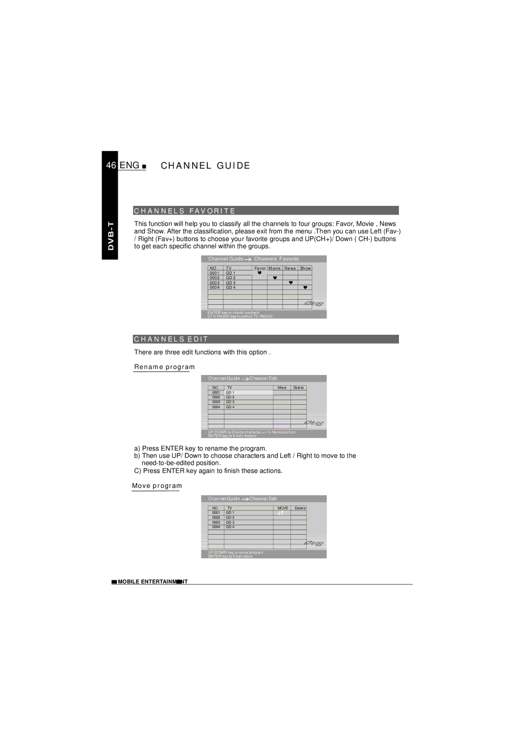 NextBase SDV1102-D operating instructions ENG Channel Guide, HA Nnels Favori T E, HA Nnels Edit 