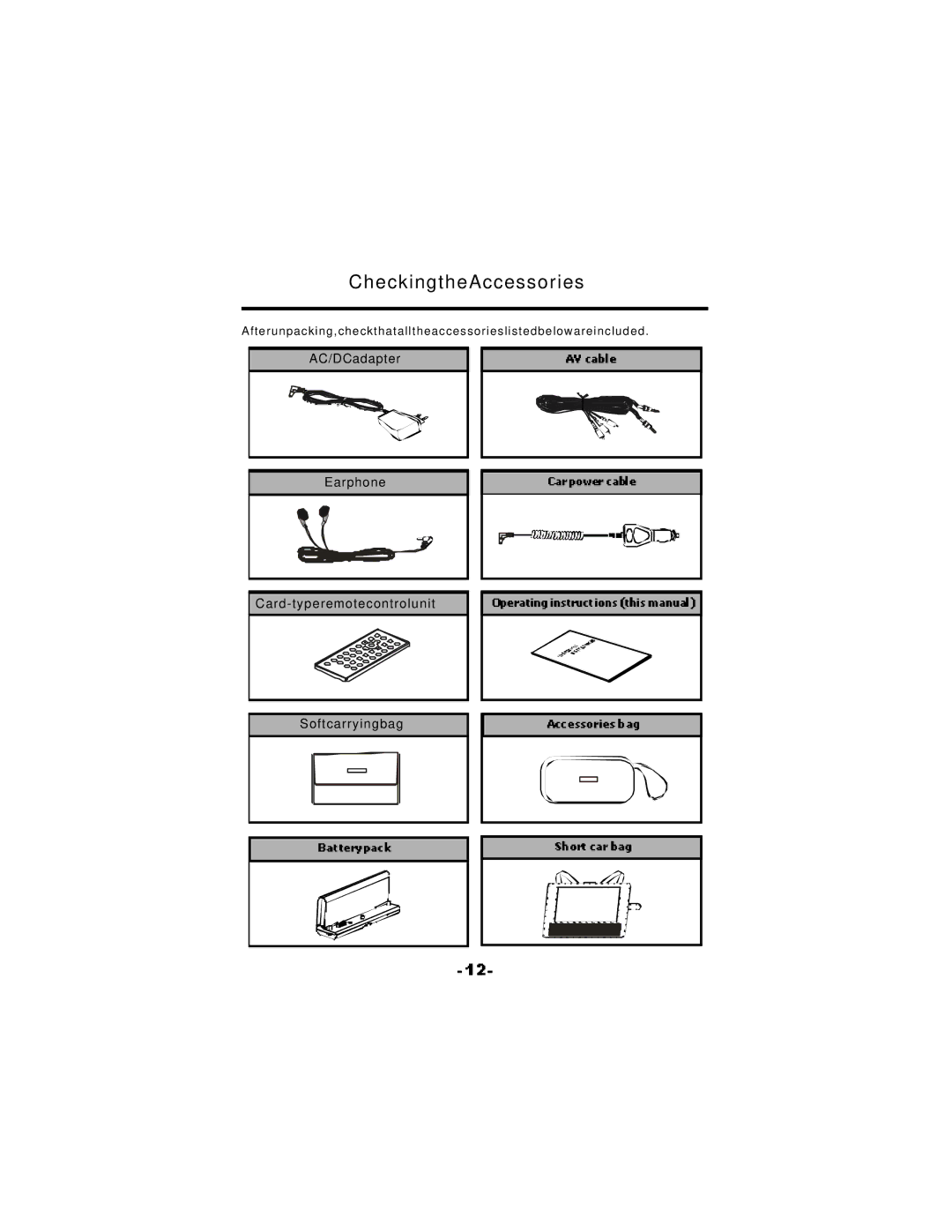 NextBase SDV17-SQ manual CheckingtheAccessories 