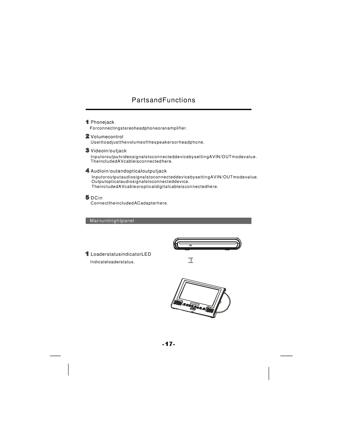 NextBase SDV17-SQ manual Mainunitrightpanel 