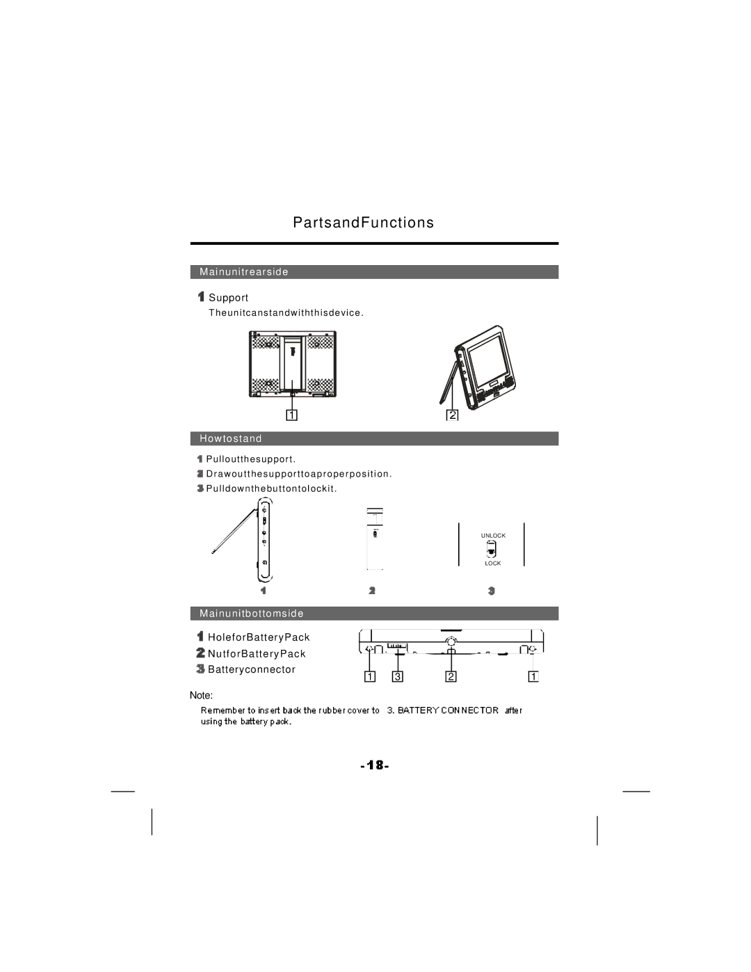 NextBase SDV17-SQ manual Mainunitrearside, Support, Howtostand, Mainunitbottomside 