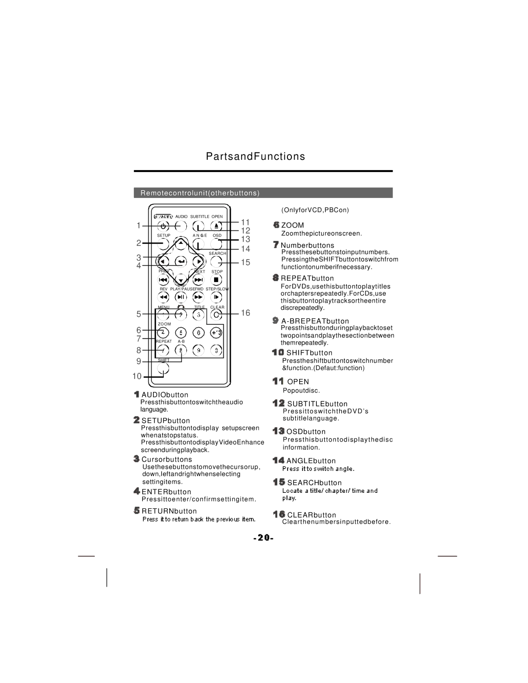 NextBase SDV17-SQ manual Remotecontrolunitotherbuttons 