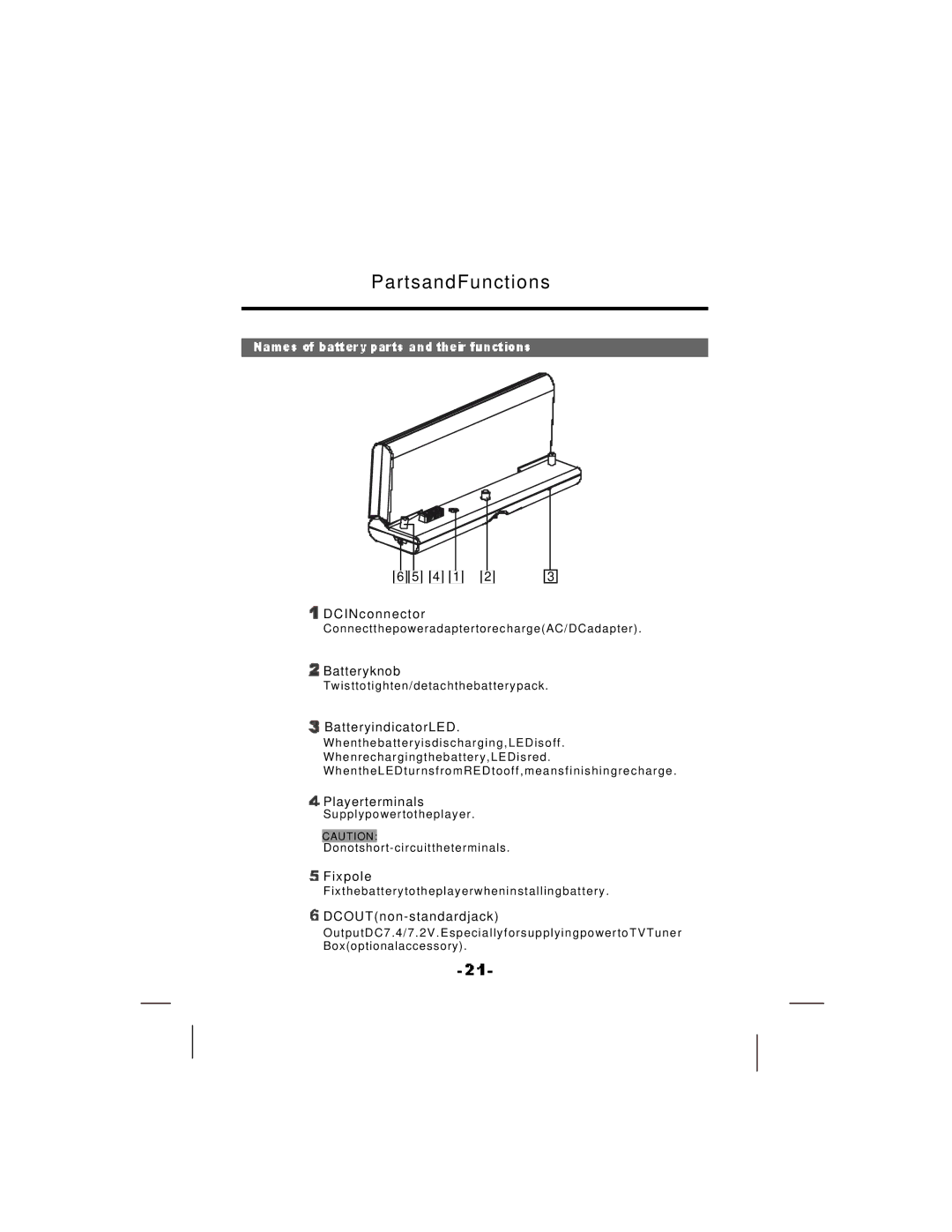 NextBase SDV17-SQ manual DCINconnector, Batteryknob, BatteryindicatorLED, Playerterminals, Fixpole, DCOUTnon-standardjack 