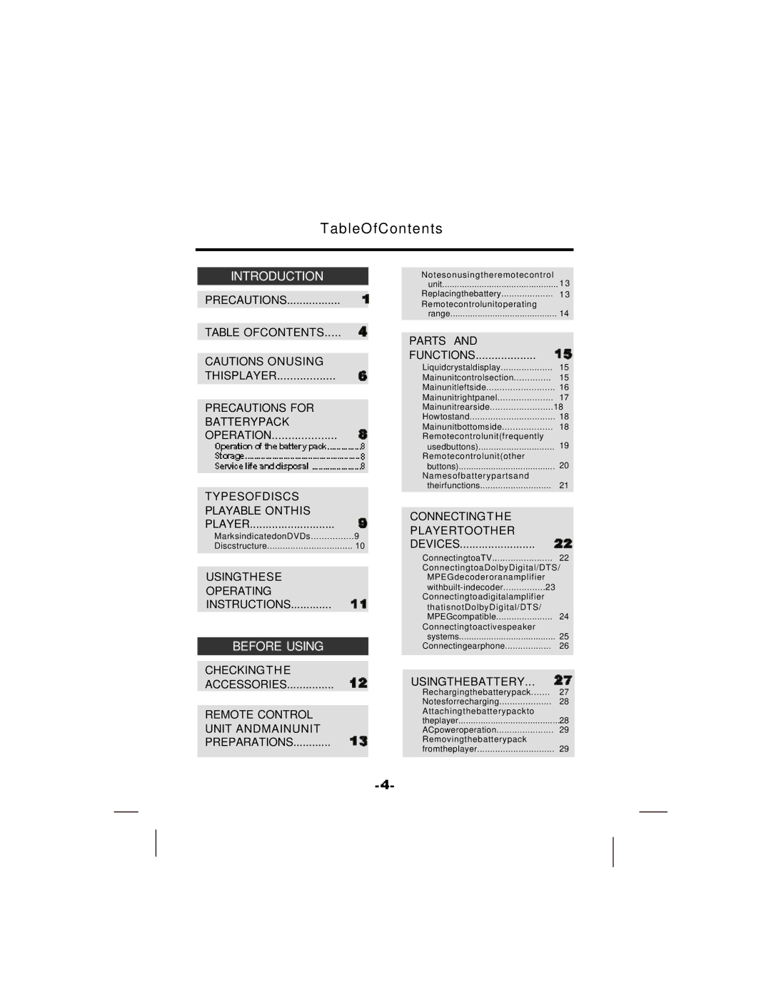 NextBase SDV17-SQ manual TableOfContents 