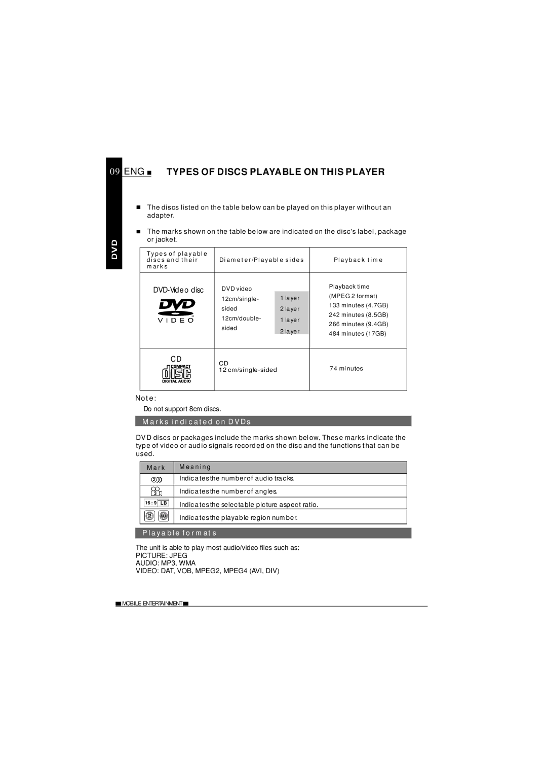 NextBase SDV27-SD ENG Types of Discs Playable on this Player, Marks indicated on DVDs, Playable formats 