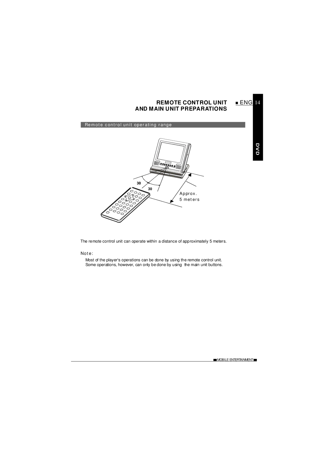 NextBase SDV27-SD operating instructions Remote Control Unit, Remote control unit operating range 