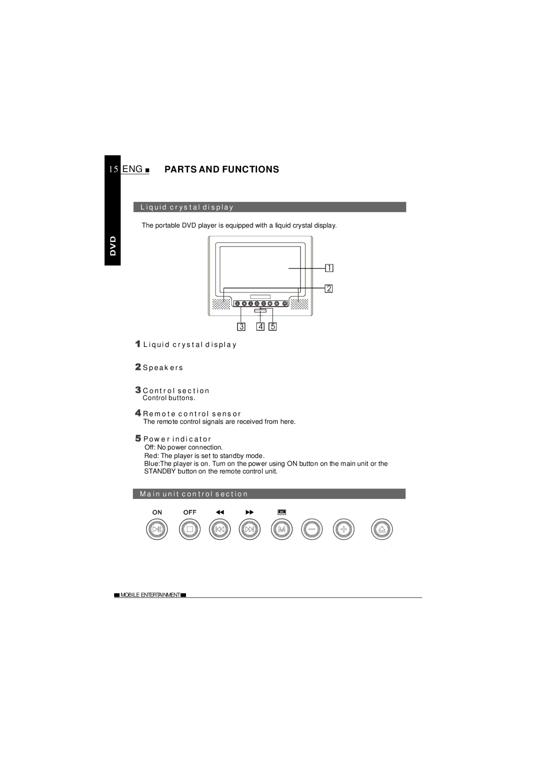 NextBase SDV27-SD operating instructions ENG Parts and Functions, Liquid crystal display, Main unit control section 