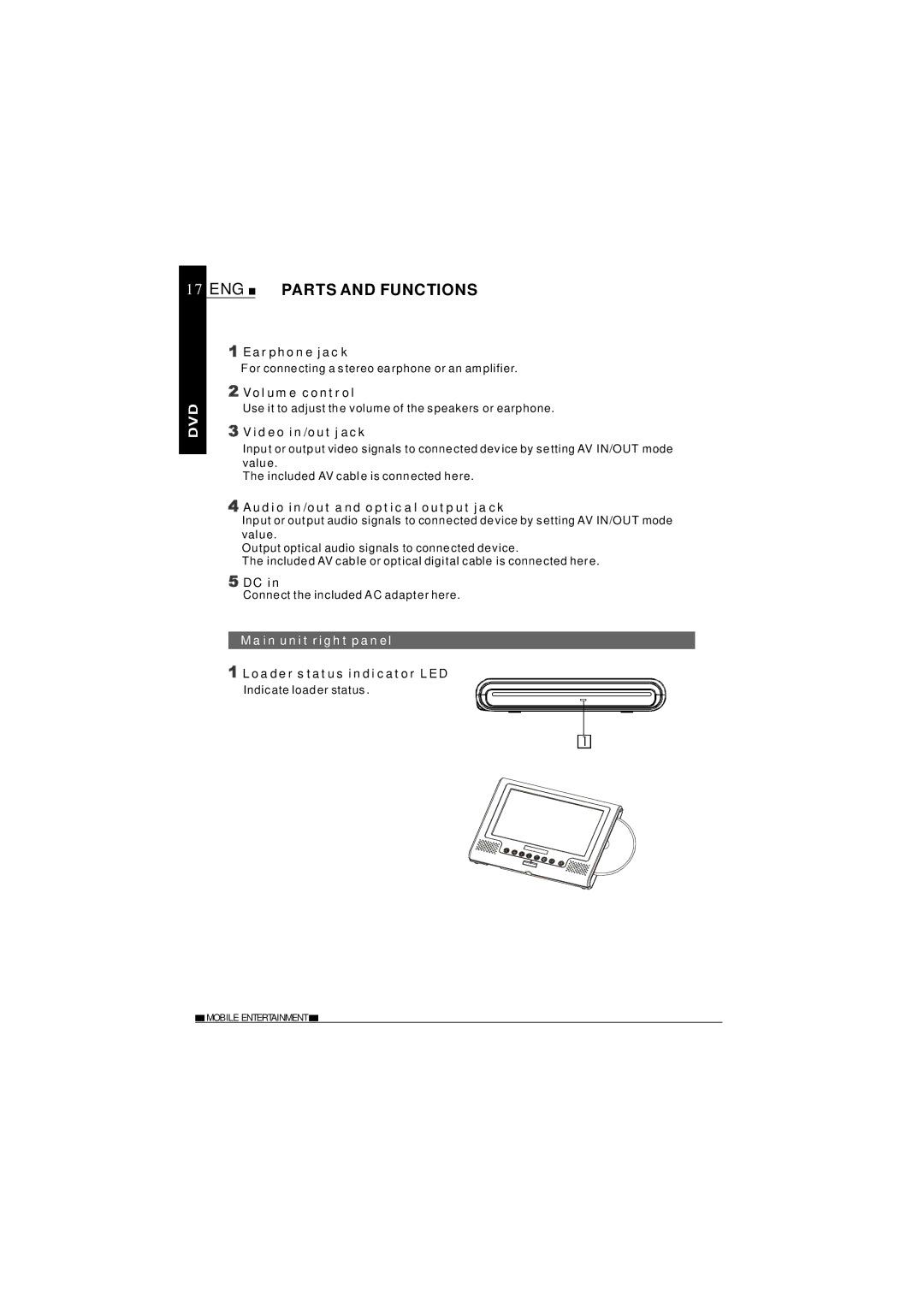 NextBase SDV27-SD operating instructions Main unit right panel 