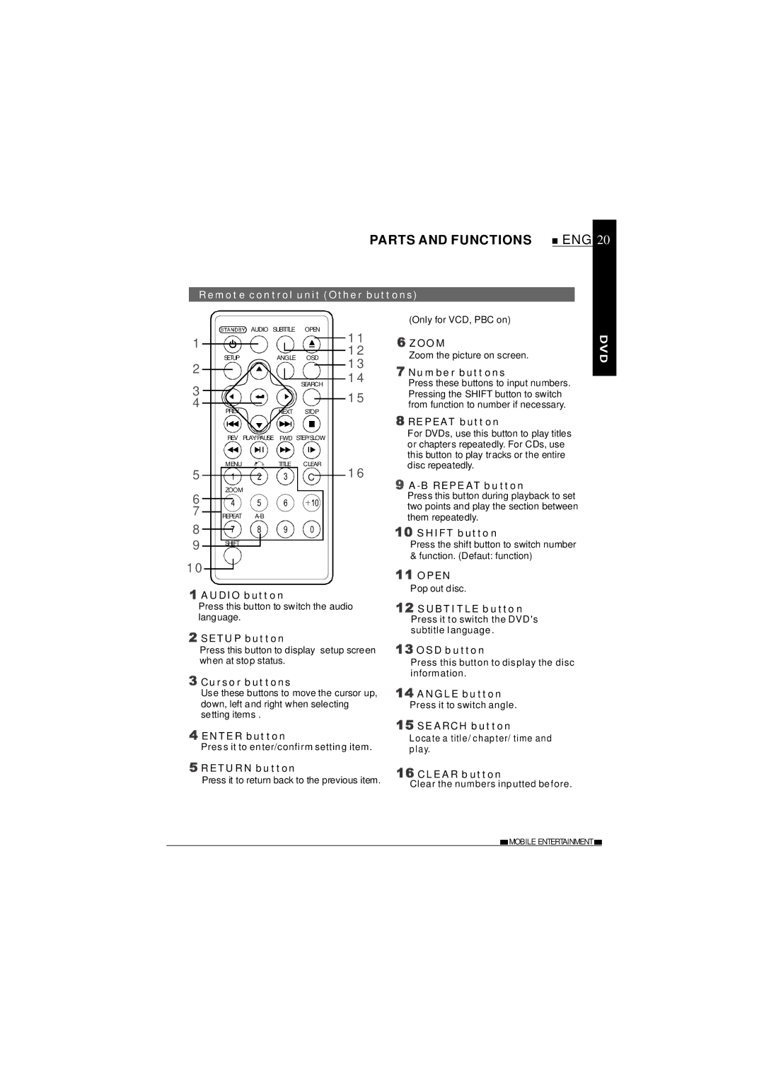 NextBase SDV27-SD operating instructions Parts and Functions, Remote control unit Other buttons 