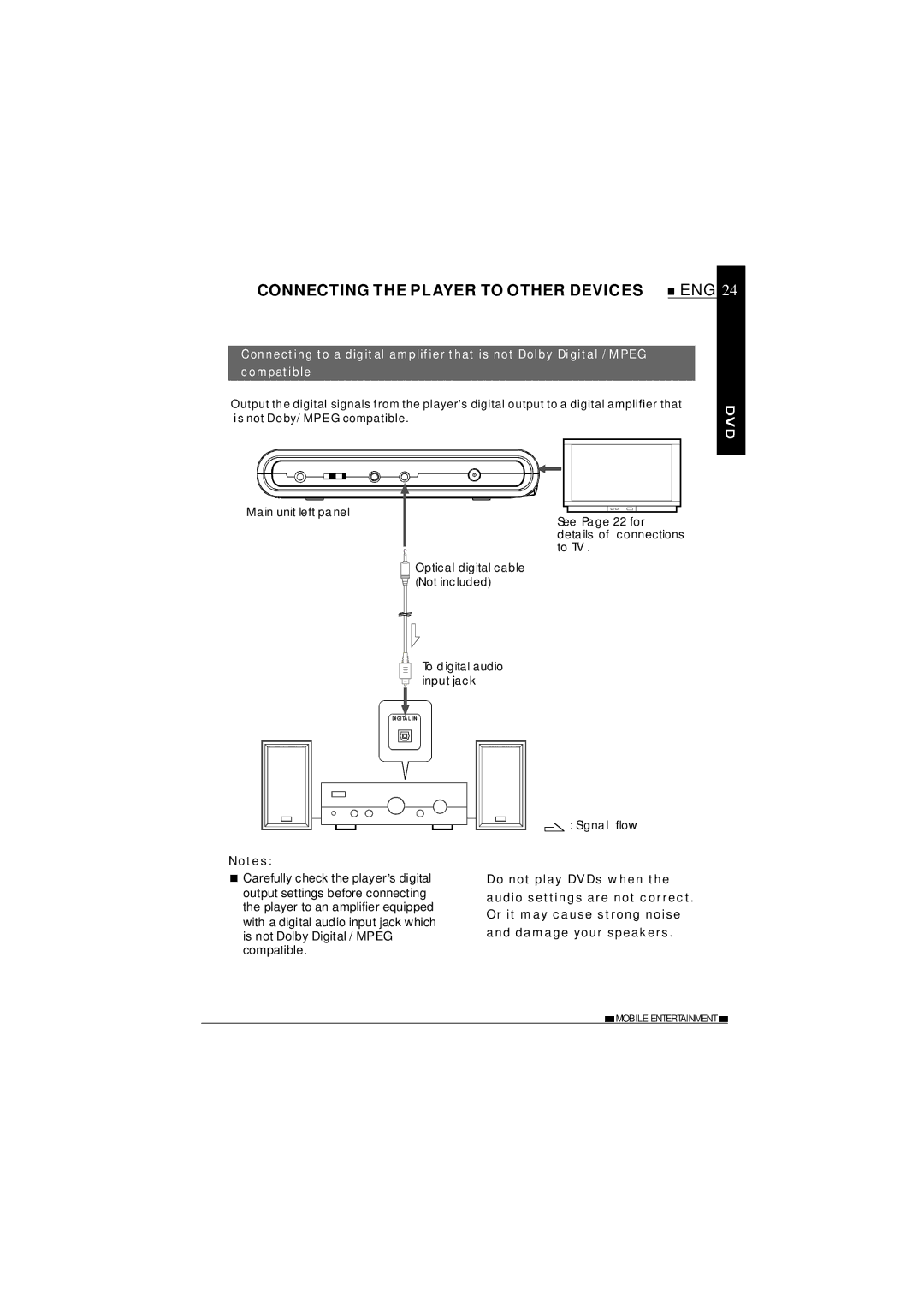 NextBase SDV27-SD operating instructions Digita L 