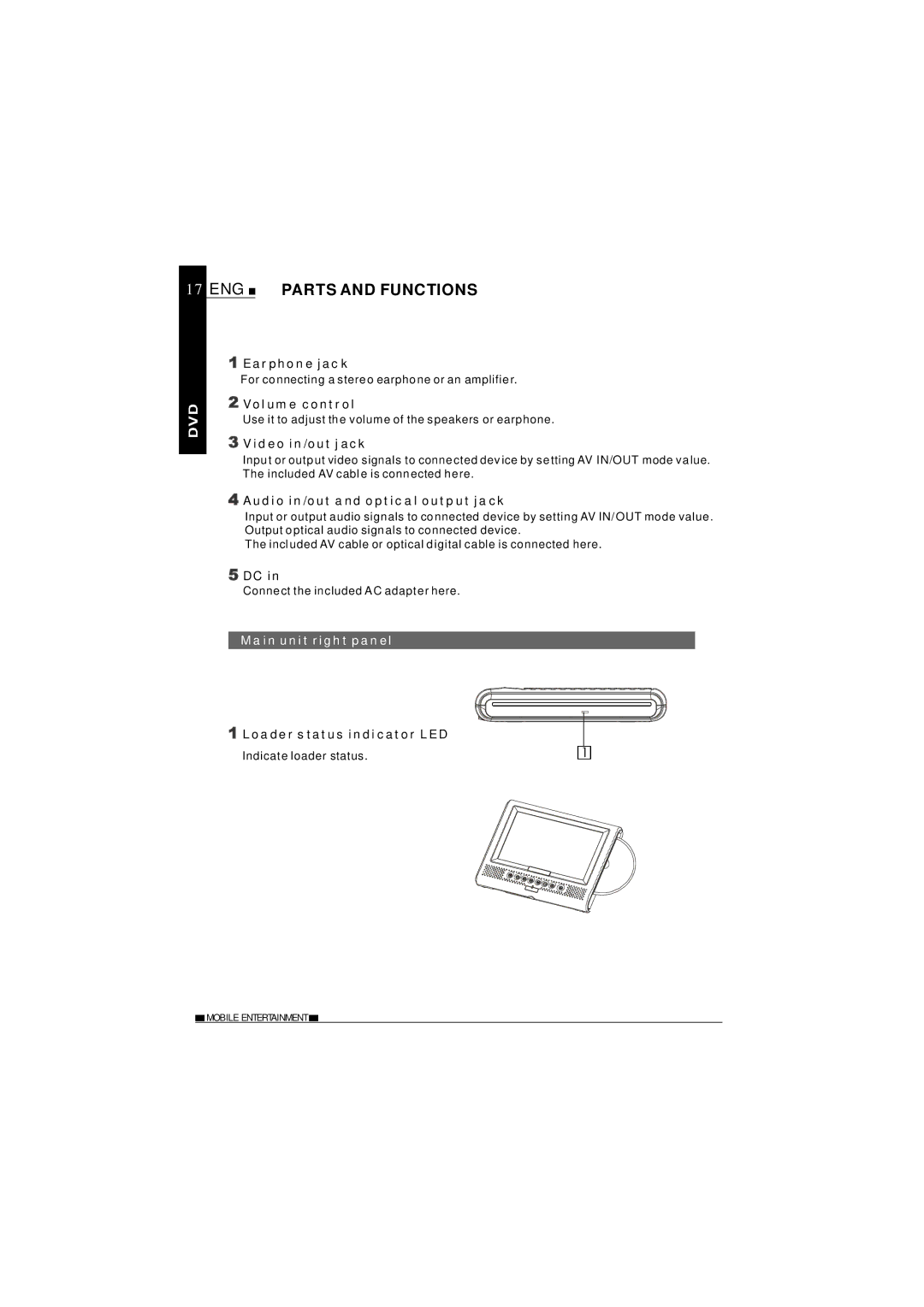 NextBase SDV37-SD operating instructions Main unit right panel 