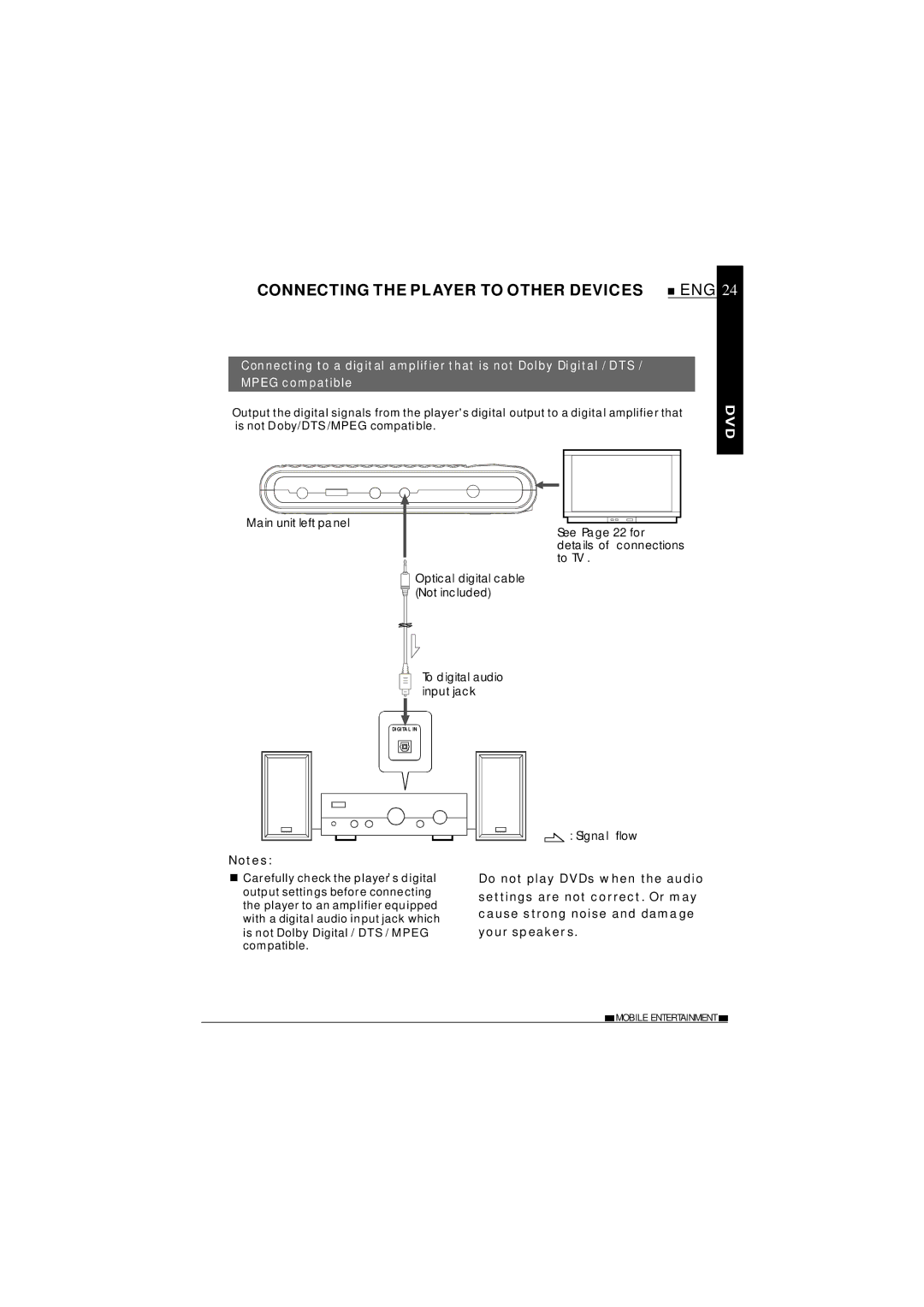 NextBase SDV37-SD operating instructions Digita L 