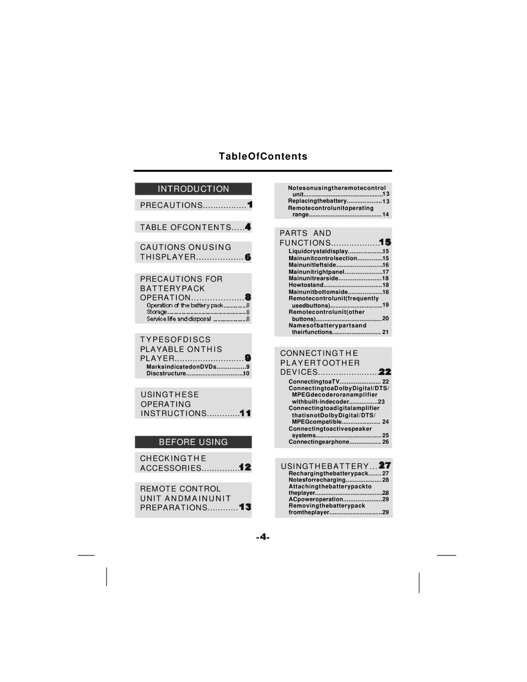 NextBase SDV37-SQ manual TableOfContents 