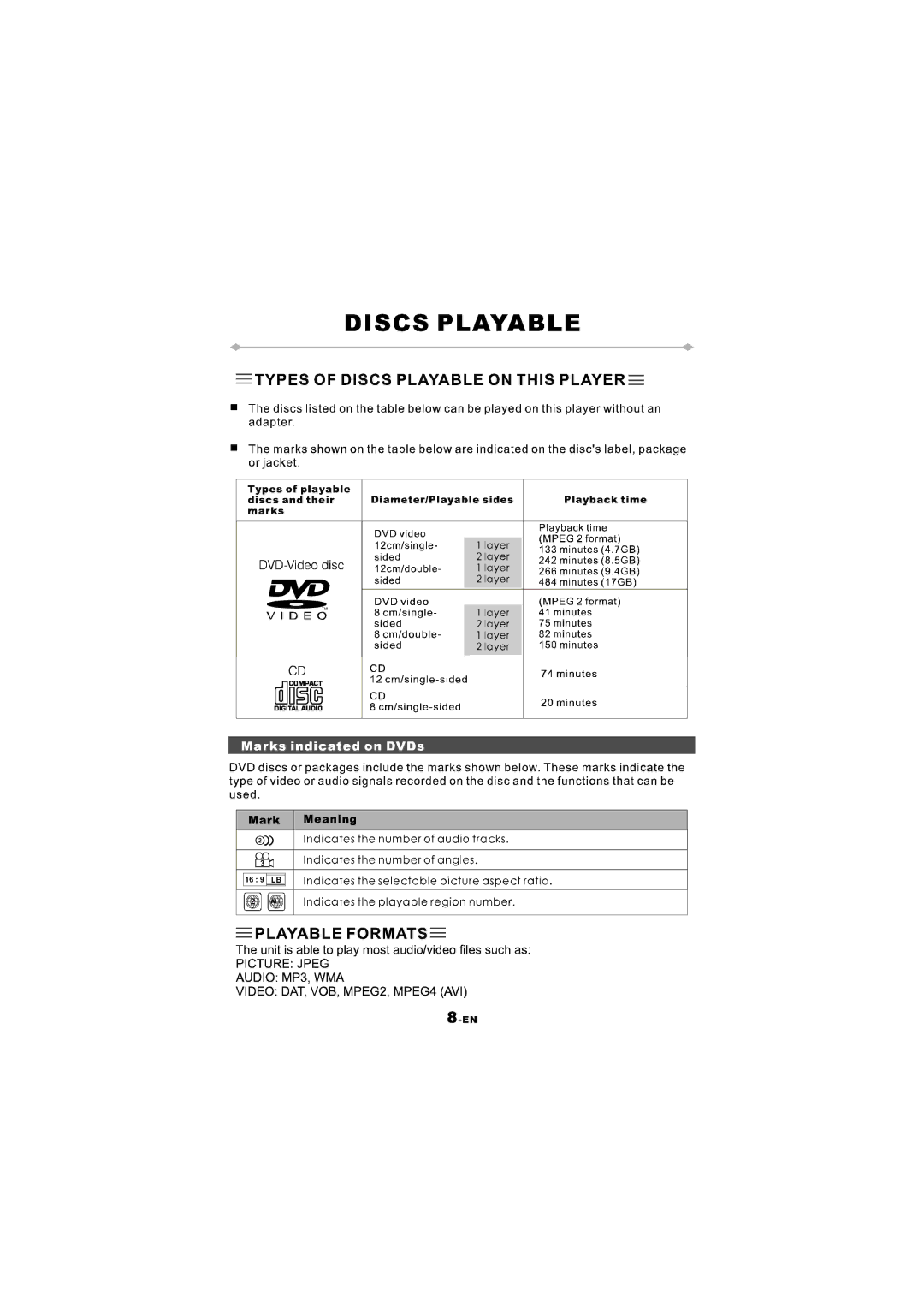 NextBase SDV47 manual 