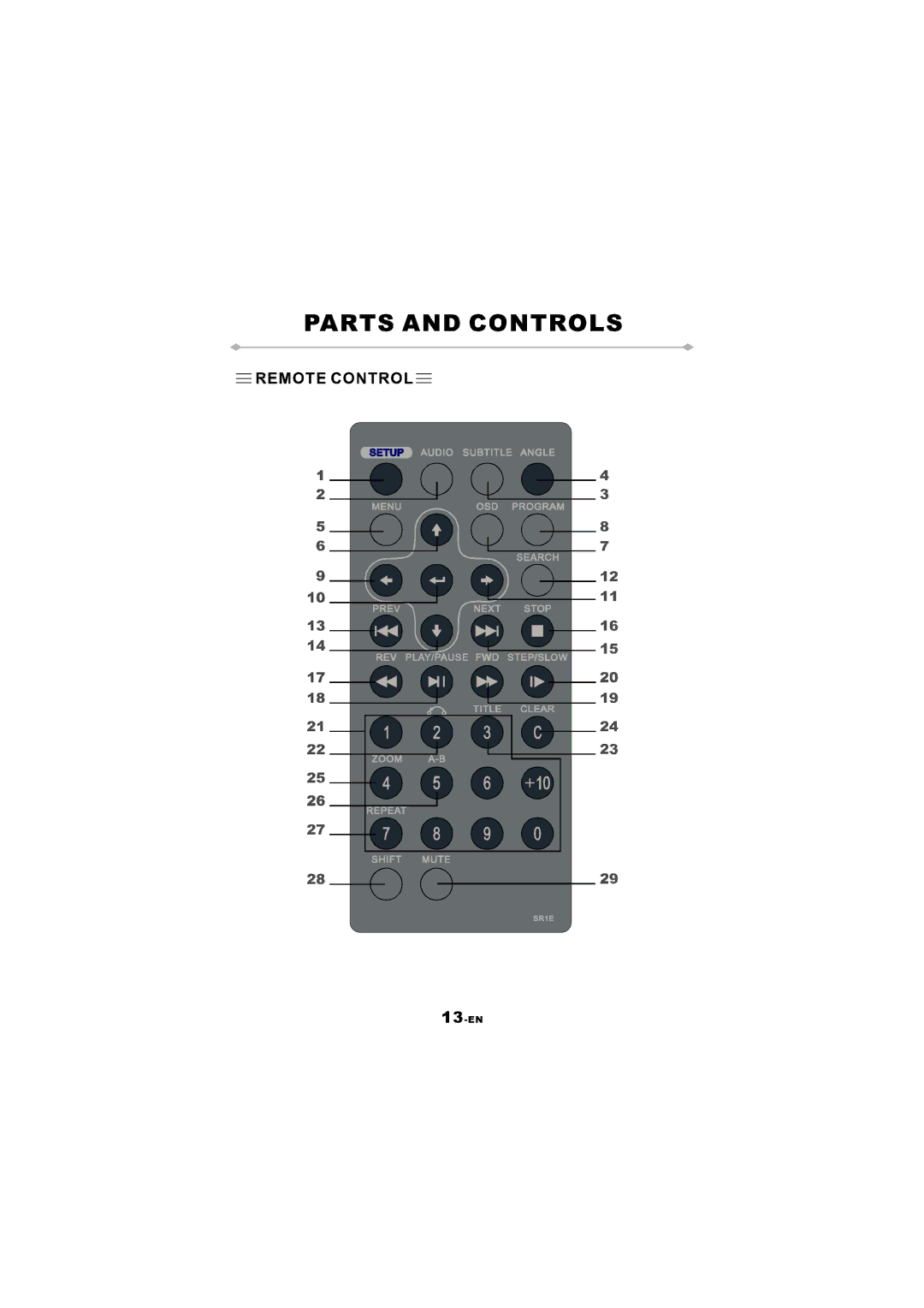 NextBase SDV47 manual 