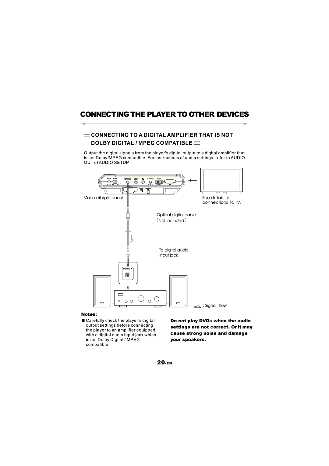 NextBase SDV47 manual 