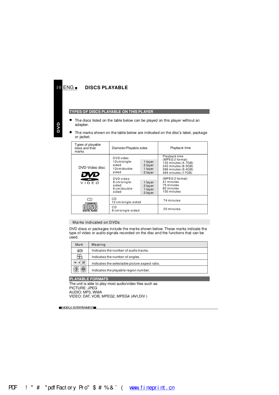 NextBase SDV485-B ENG Discs Playable, Types of Discs Playable on this Player, Marks indicated on DVDs, Playable Formats 