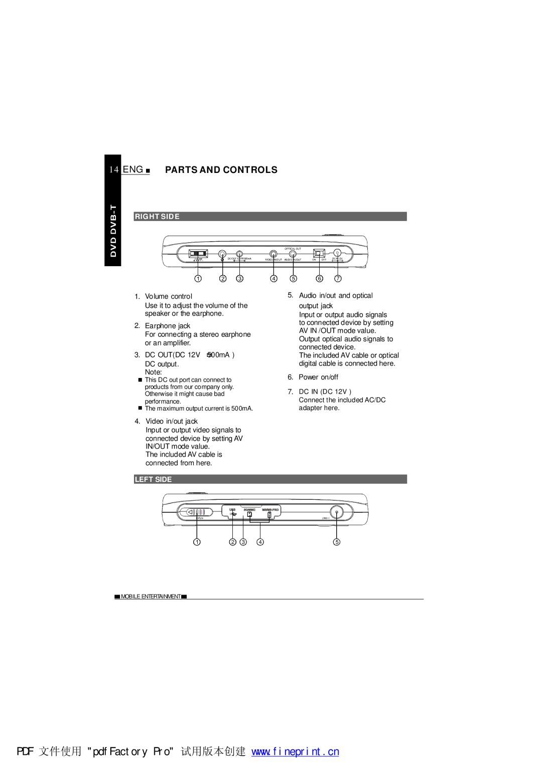 NextBase SDV485-B operating instructions Right Side, Left Side 