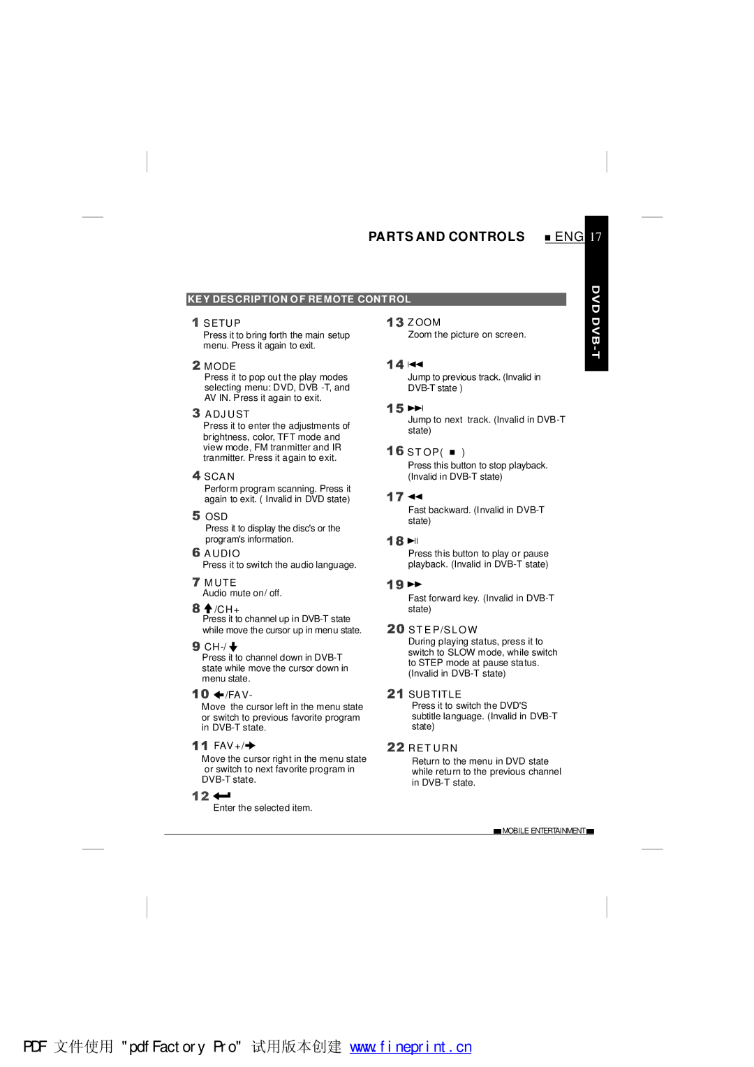 NextBase SDV485-B operating instructions KEY Description of Remote Control, Ch+, Fav+, Stop 