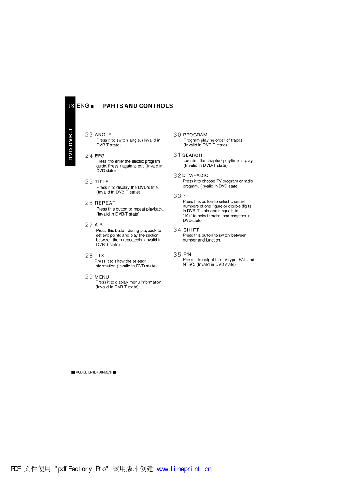 NextBase SDV485-B operating instructions 27 A-B, 28 TTX, 35 P/N 