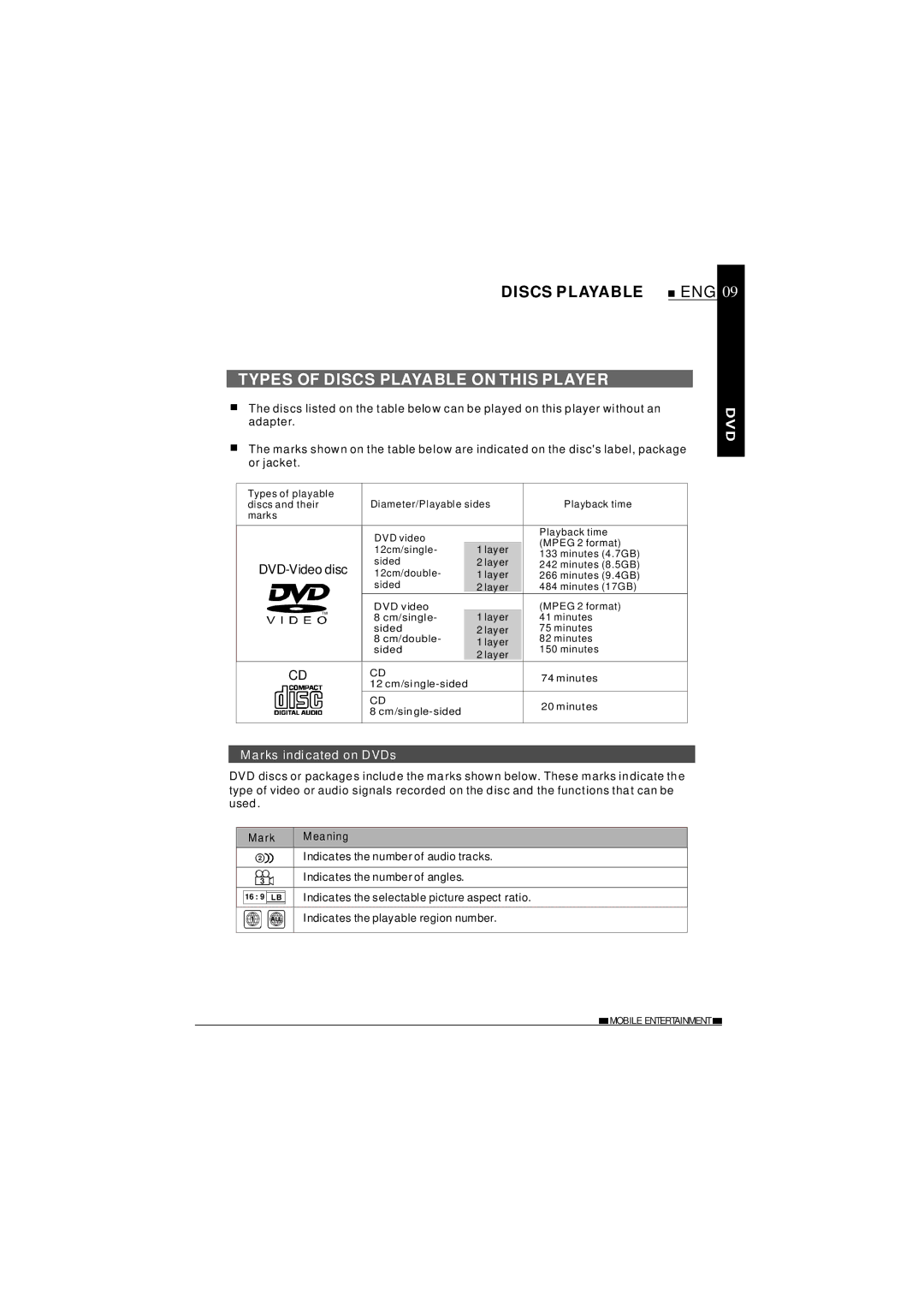 NextBase SDV620-B operating instructions Types of Discs Playable on this Player 