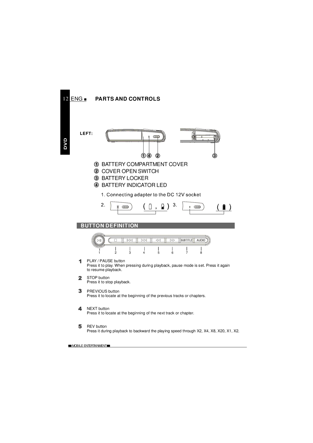 NextBase SDV620-B operating instructions Button Definition, Left 