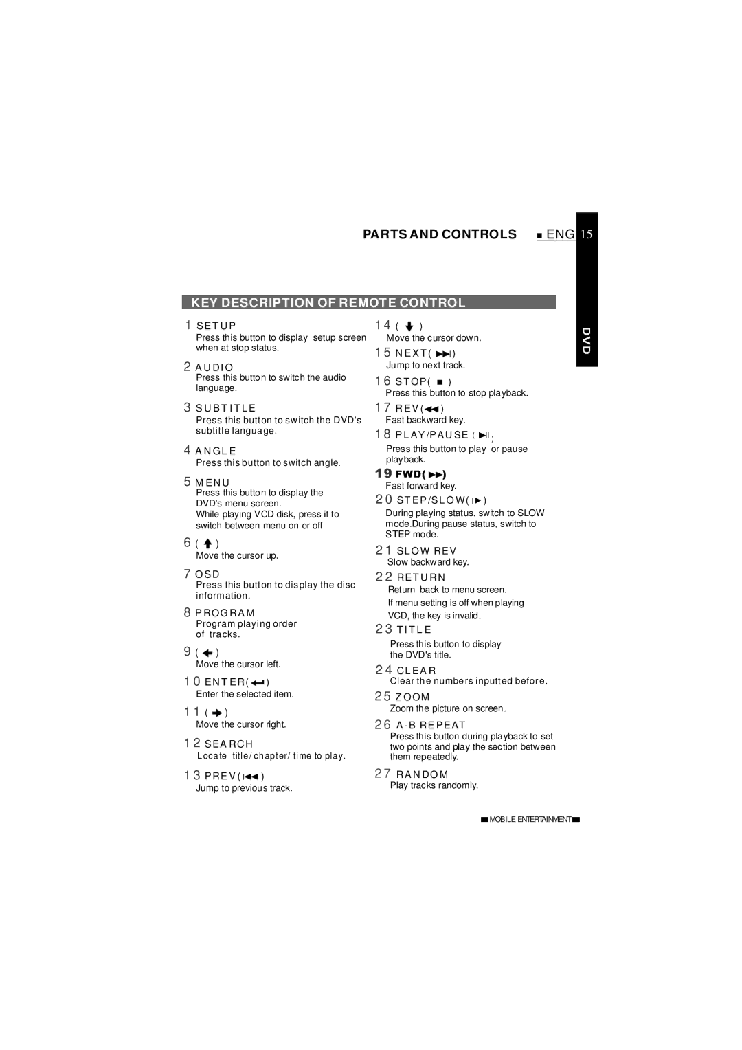 NextBase SDV620-B operating instructions KEY Description of Remote Control 