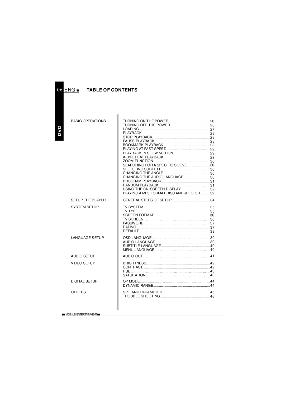 NextBase SDV620-B operating instructions ENG Table of Contents 