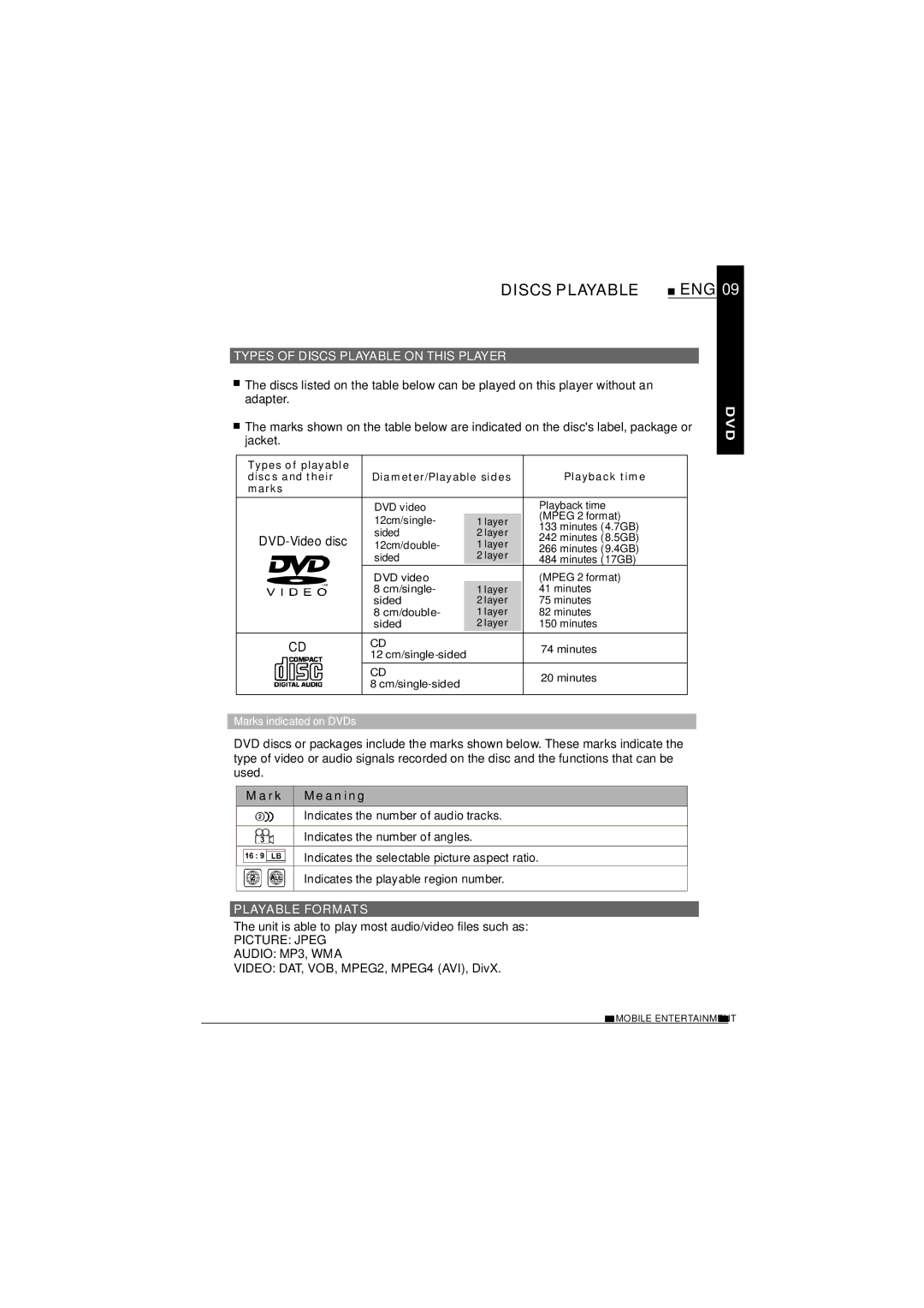 NextBase SDV685-AC operating instructions Types of Discs Playable on this Player, Playable Formats 