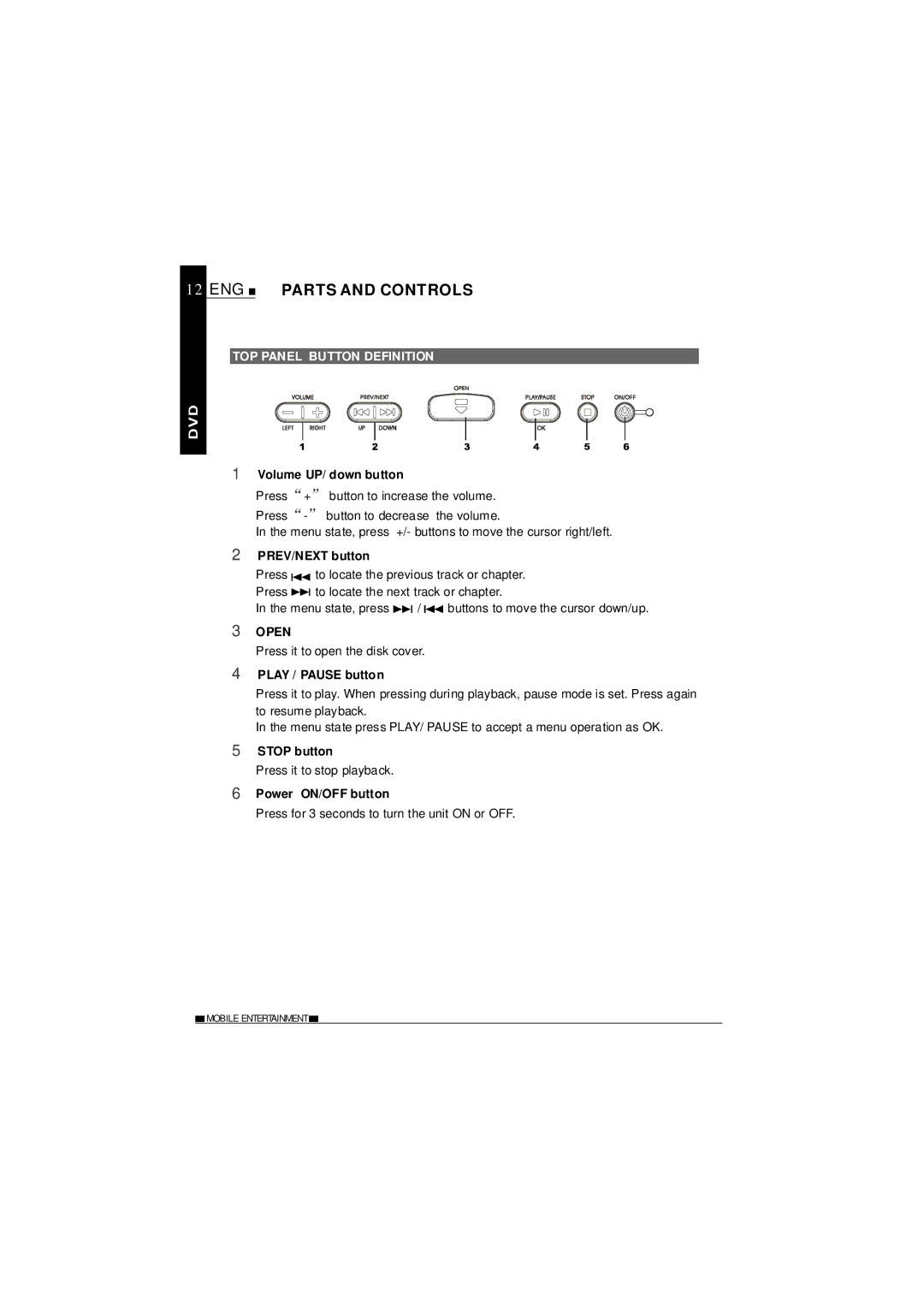 NextBase SDV685-AC operating instructions ENG Parts and Controls, TOP Panel Button Definition, Open 