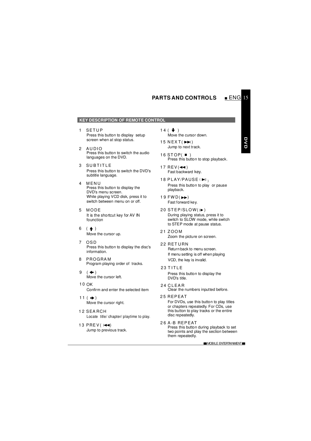 NextBase SDV685-AC operating instructions KEY Description of Remote Control 