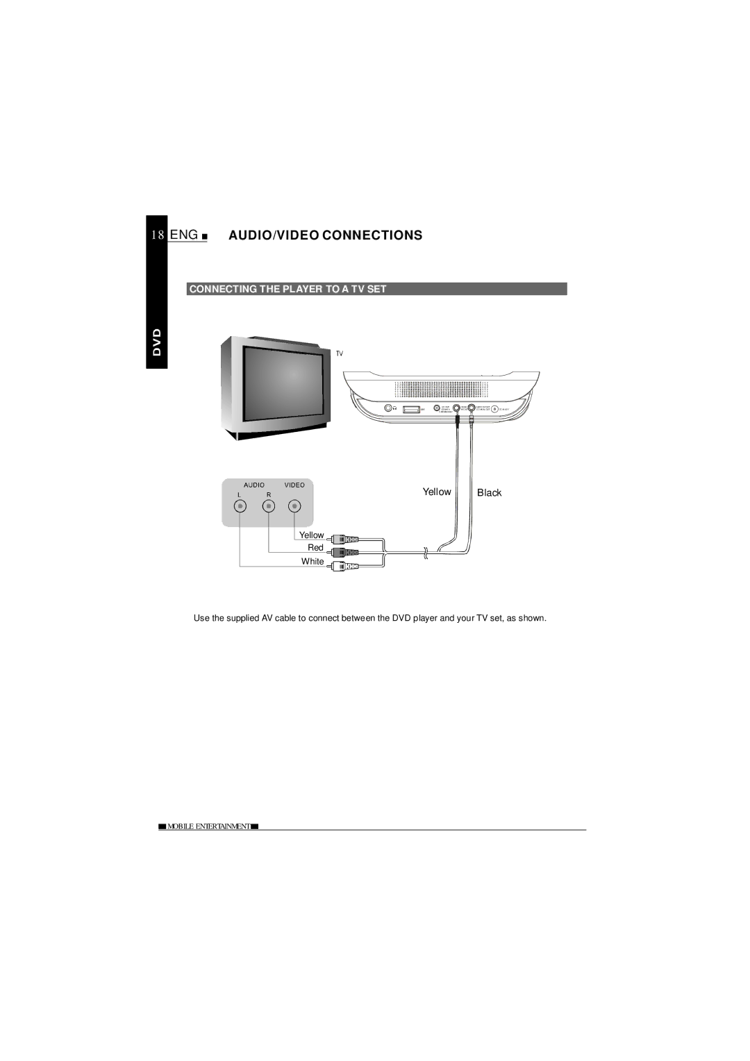 NextBase SDV685-AC operating instructions ENG AUDIO/VIDEO Connections, Connecting the Player to a TV SET, Yellow Black 