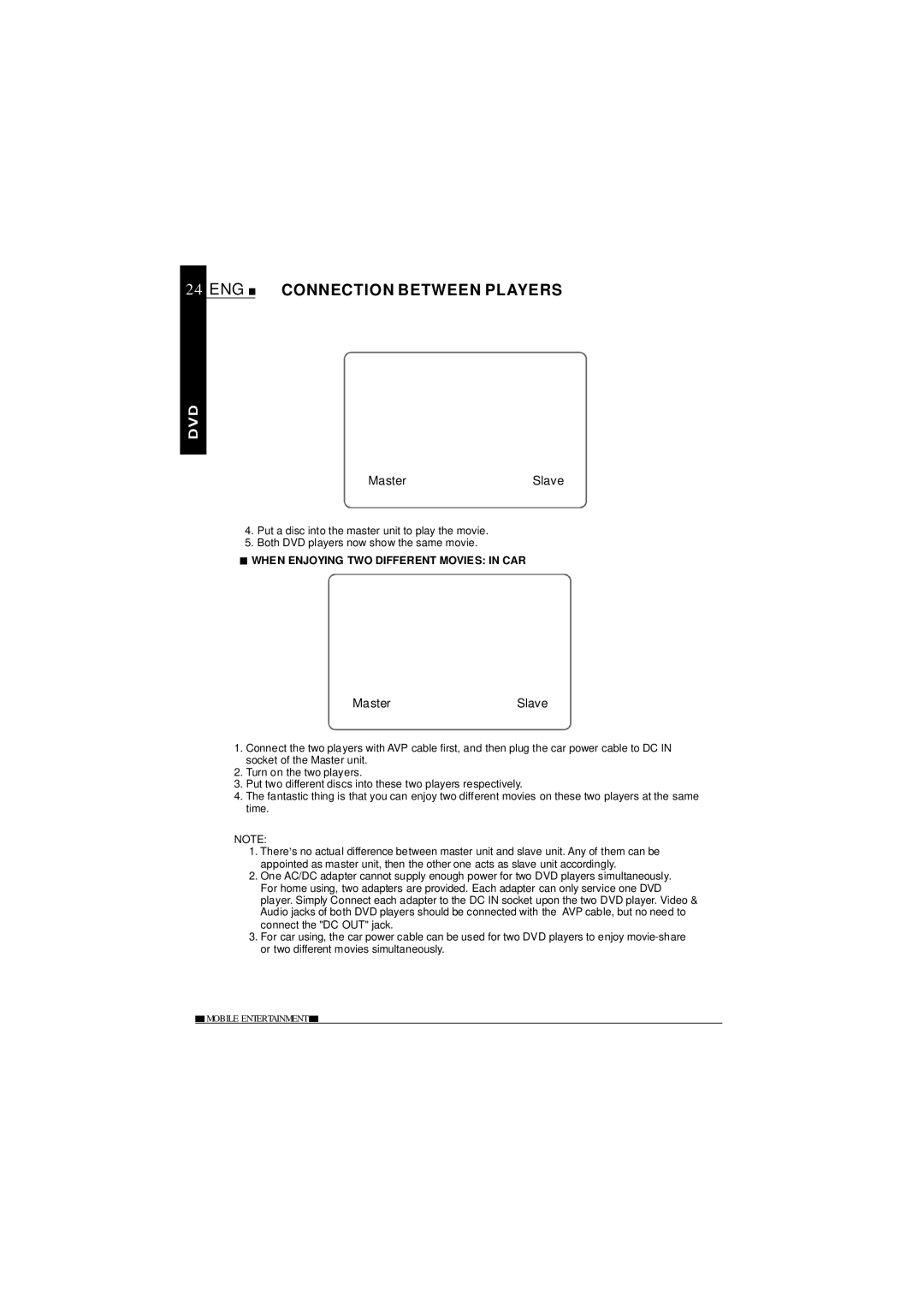 NextBase SDV685-AC operating instructions ENG Connection Between Players, MasterSlave 