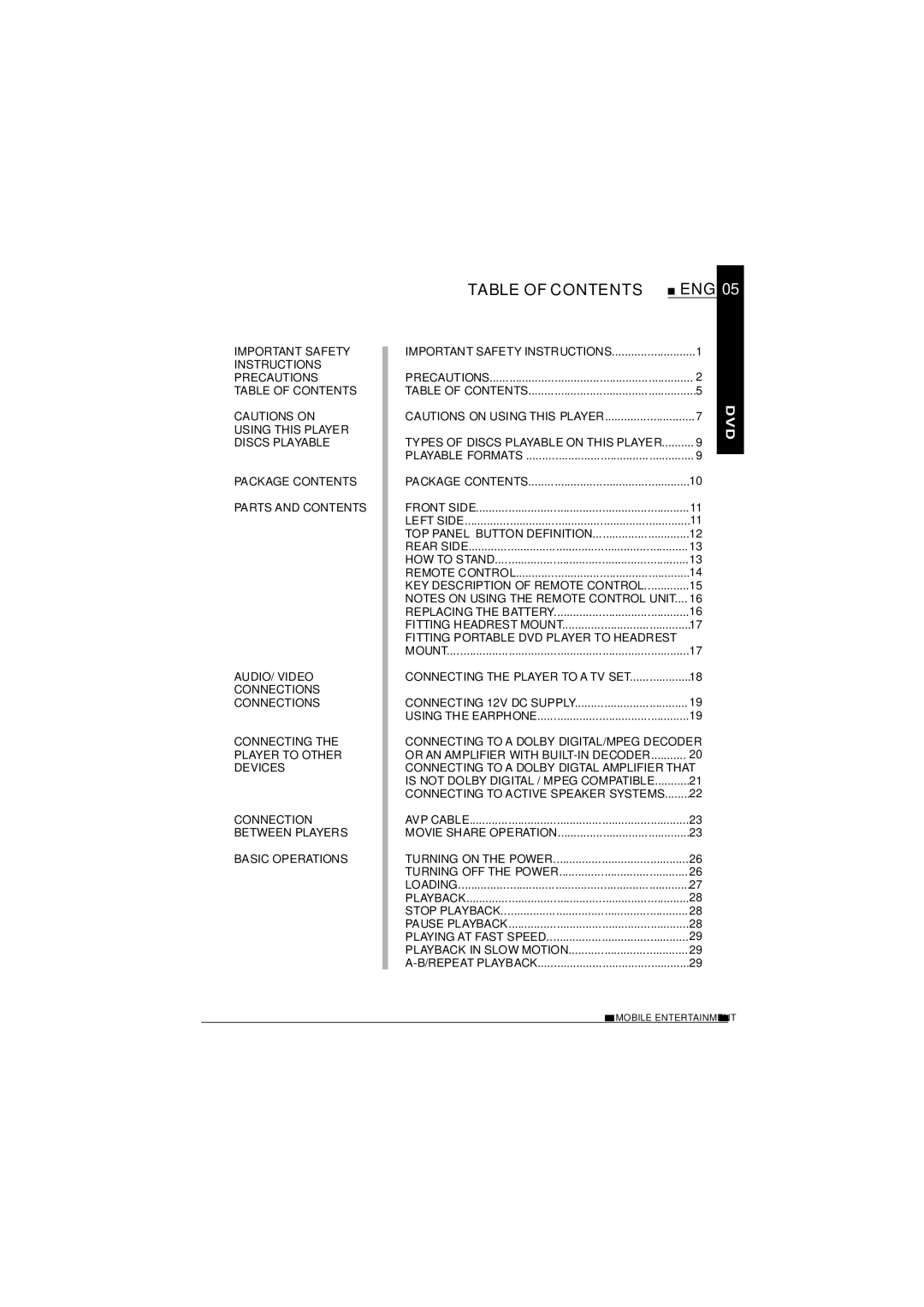 NextBase SDV685-AC operating instructions Table of Contents 