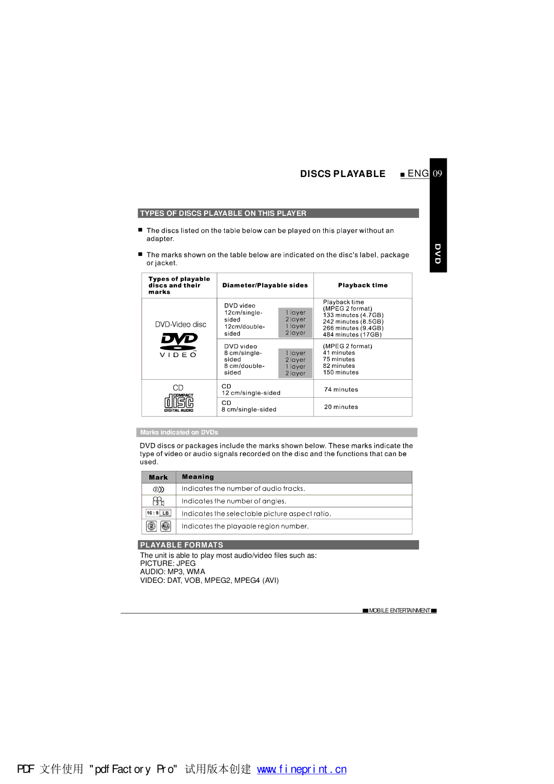 NextBase SDV685-AM operating instructions Types of Discs Playable on this Player, Playable Formats 