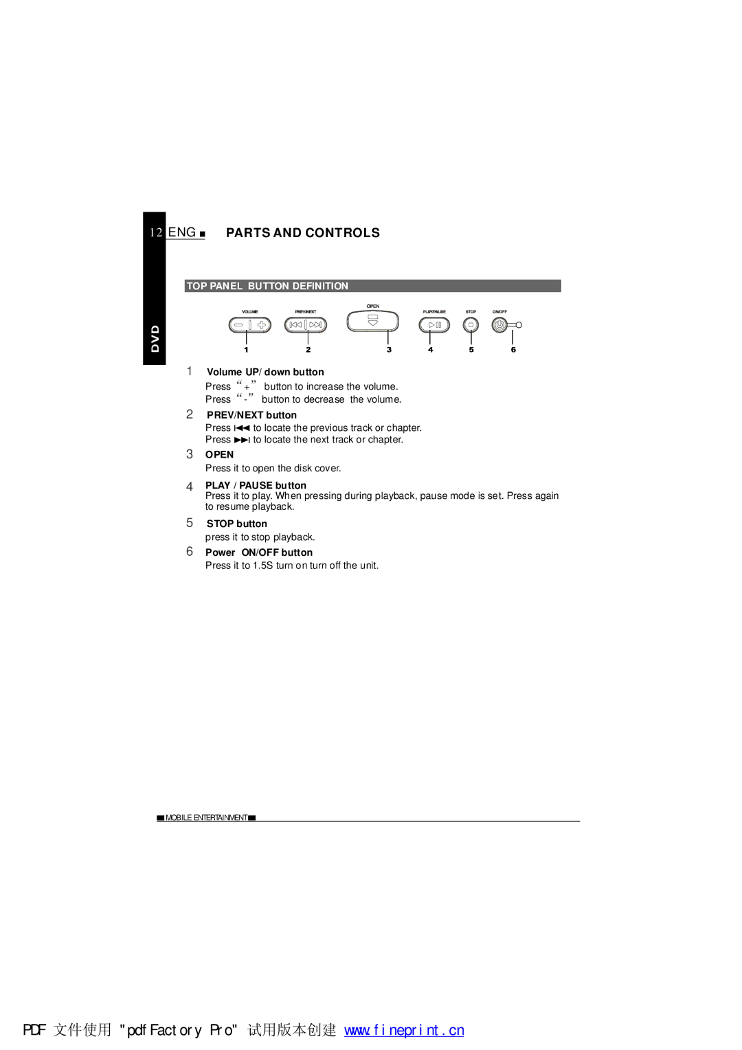 NextBase SDV685-AM operating instructions ENG Parts and Controls, TOP Panel Button Definition 