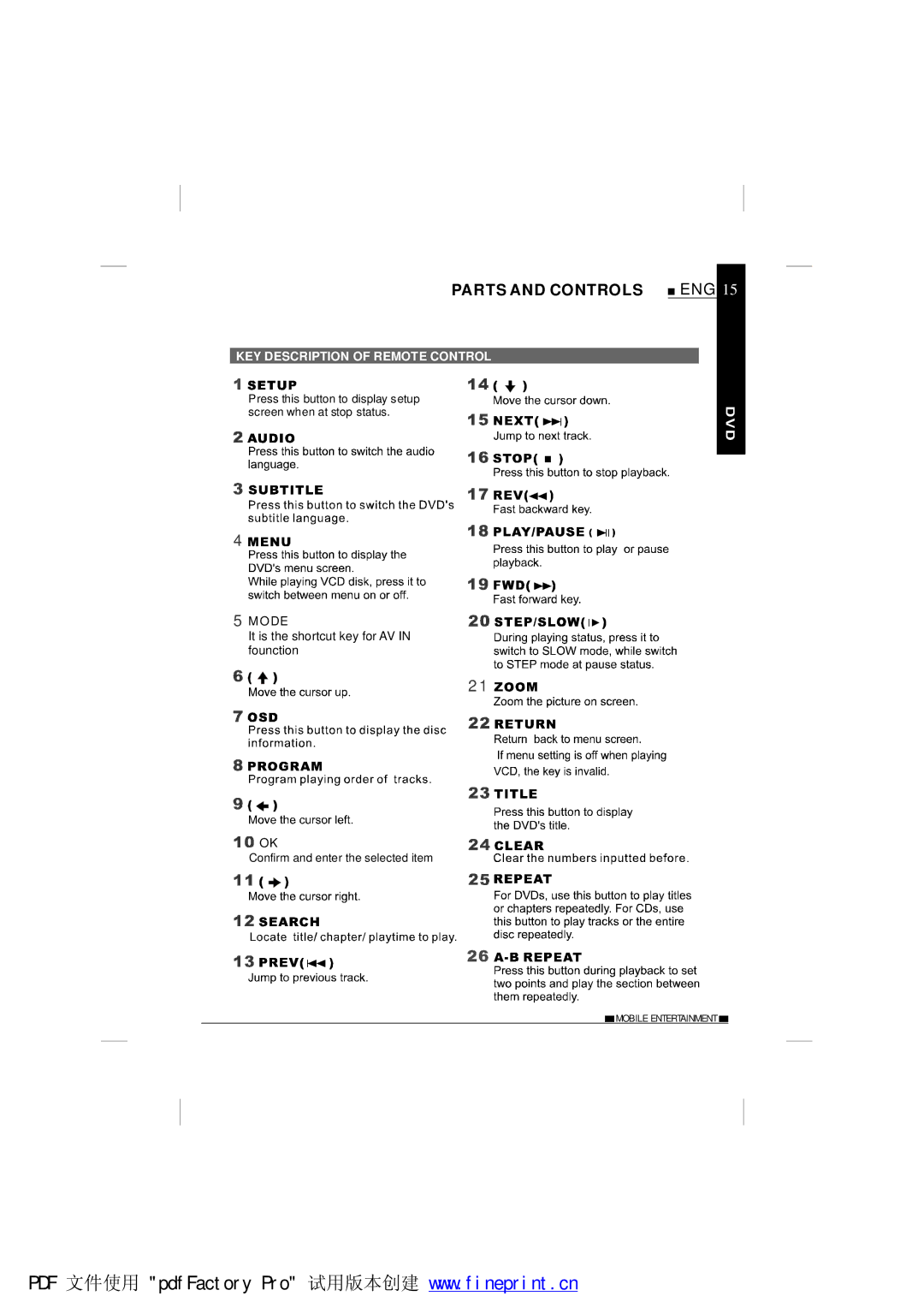 NextBase SDV685-AM operating instructions KEY Description of Remote Control, Mode 