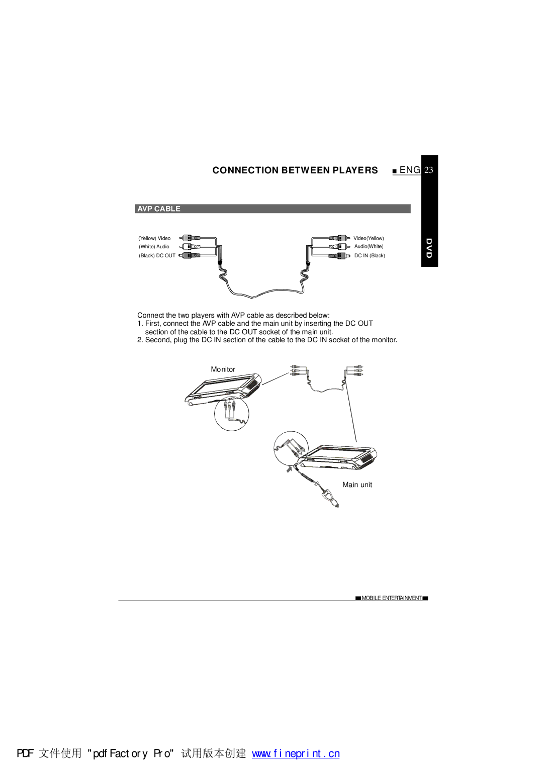 NextBase SDV685-AM operating instructions Connection Between Players, AVP Cable 