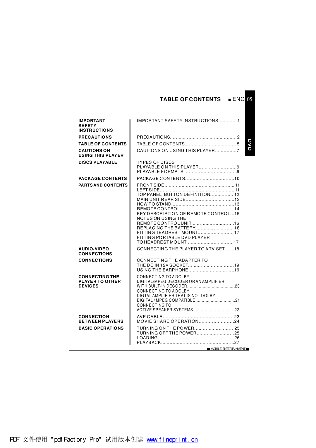 NextBase SDV685-AM operating instructions Table of Contents 